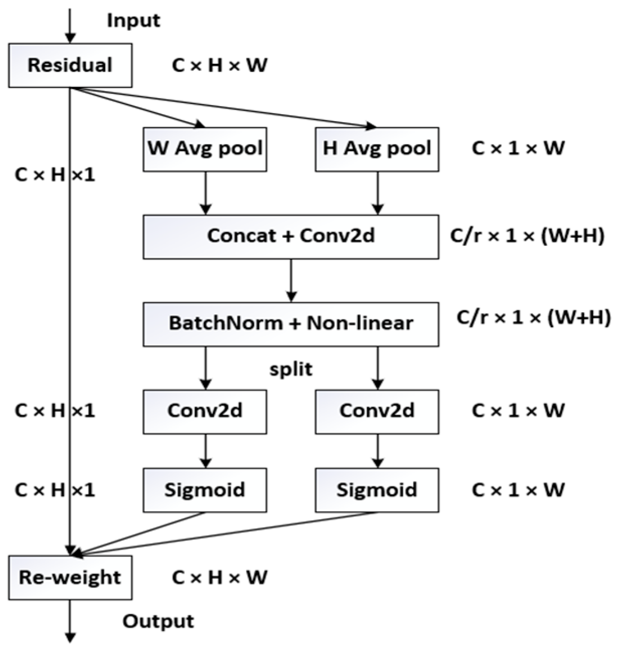 Applsci 14 08199 g004