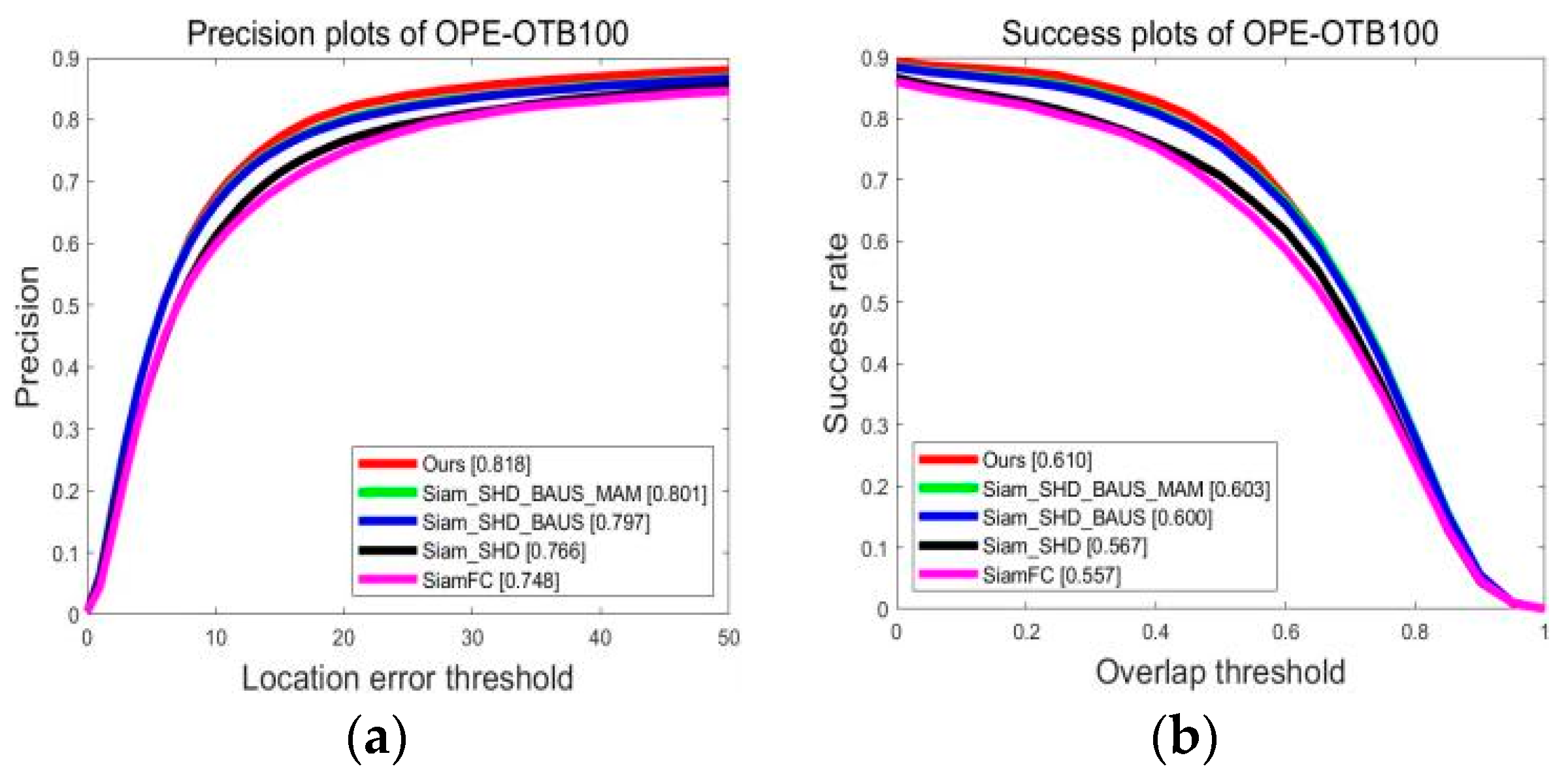 Applsci 14 08199 g010
