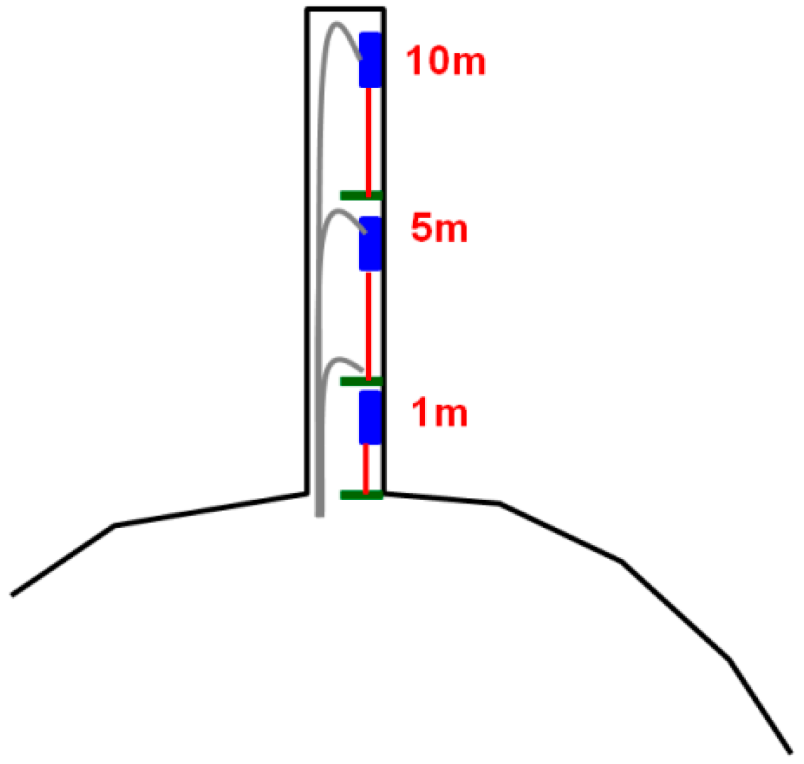 Applsci 14 08202 g007