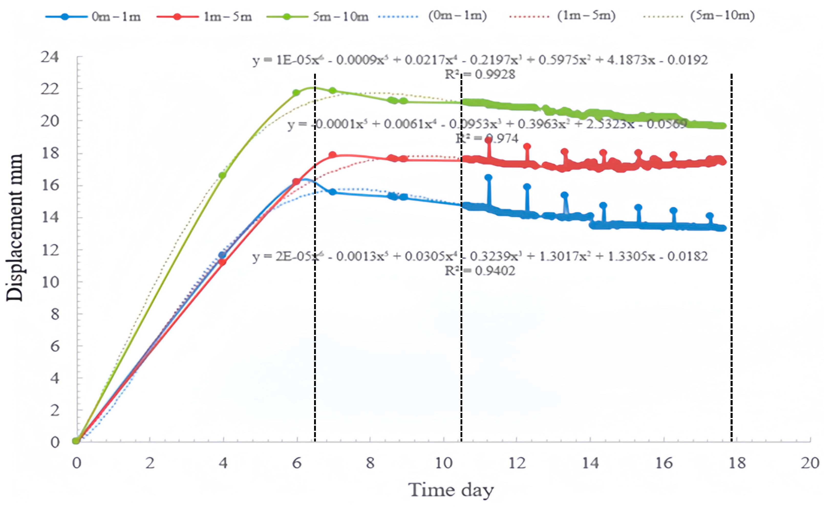 Applsci 14 08202 g023