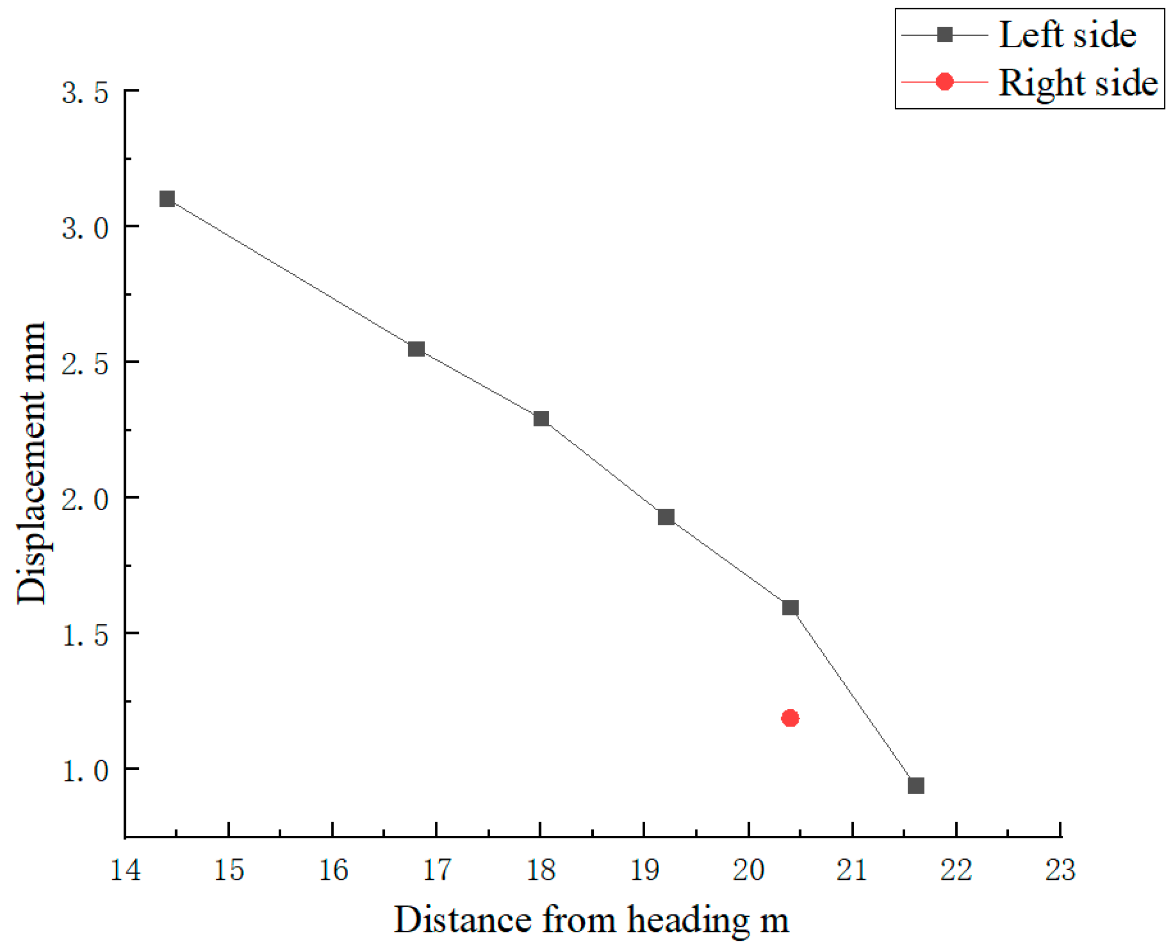 Applsci 14 08202 g026