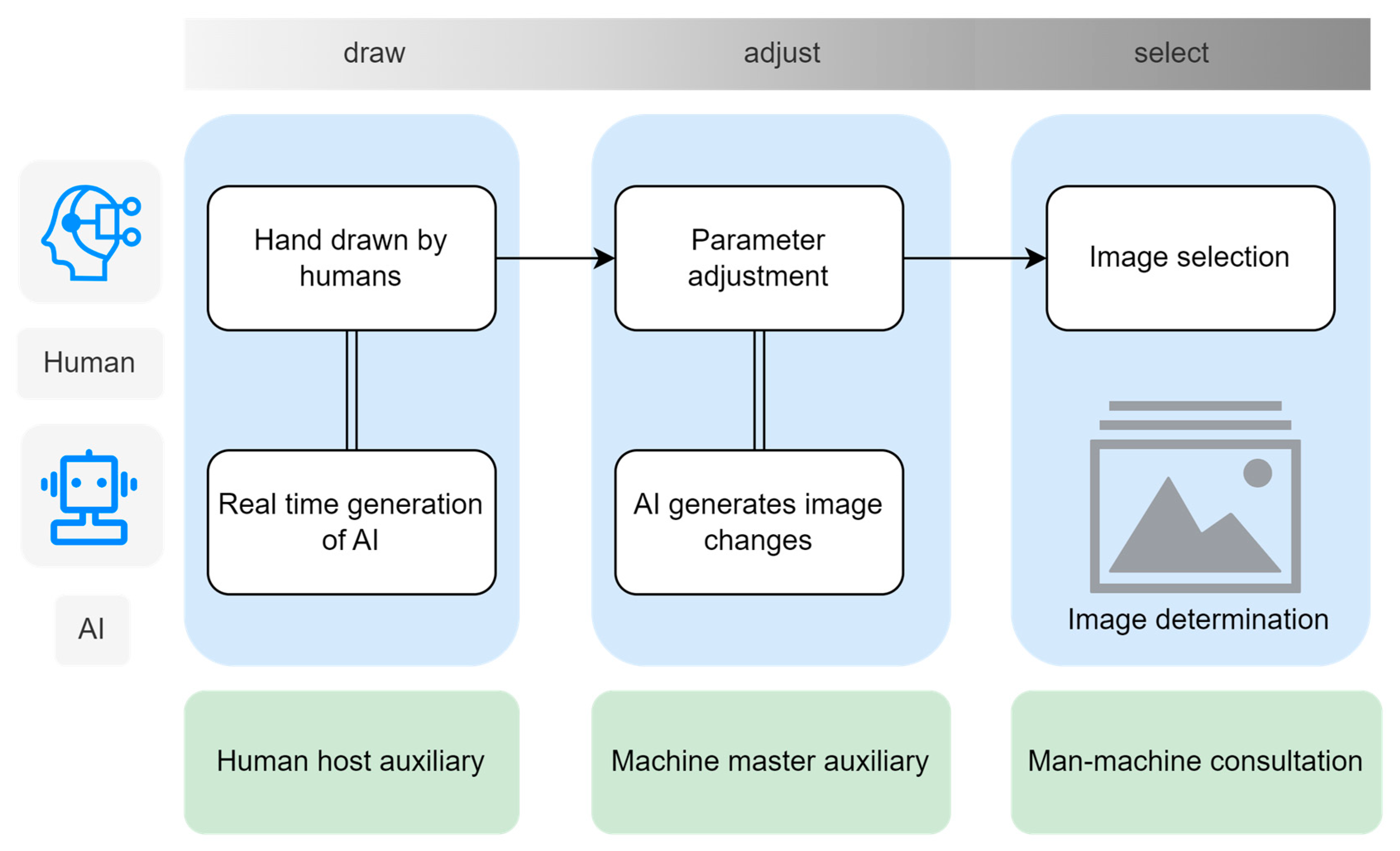 Applsci 14 08203 g003
