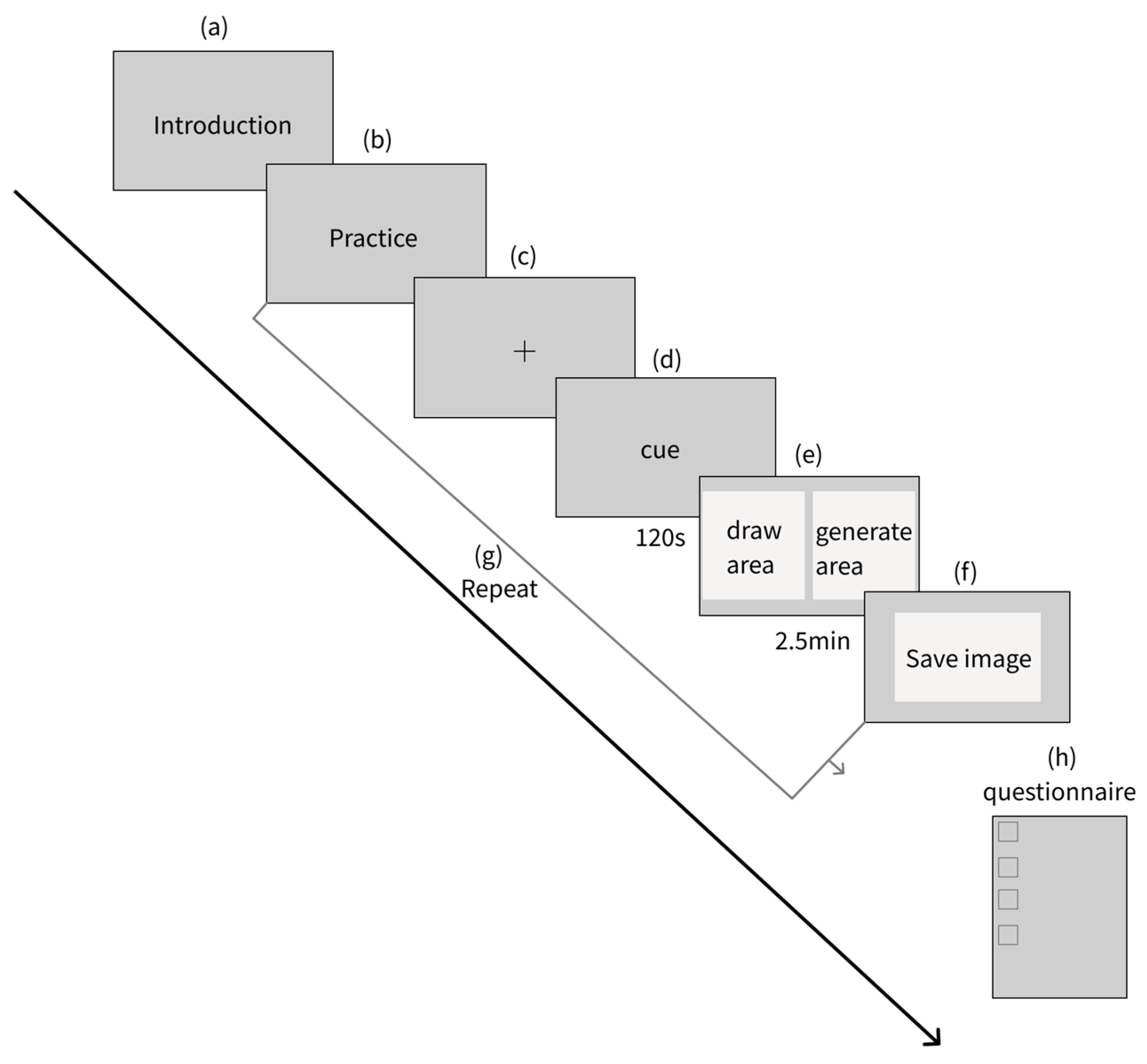 Applsci 14 08203 g004