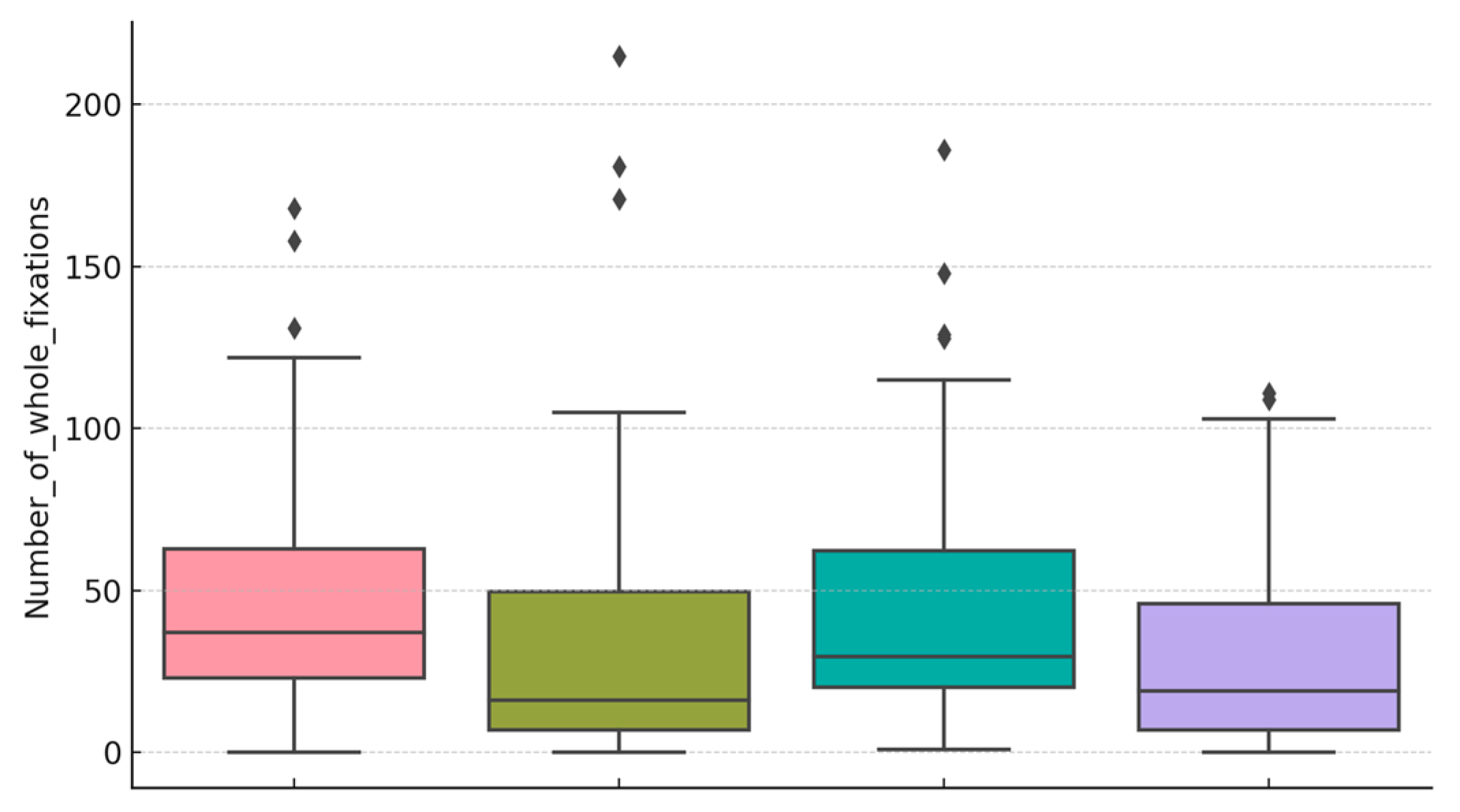 Applsci 14 08203 g007