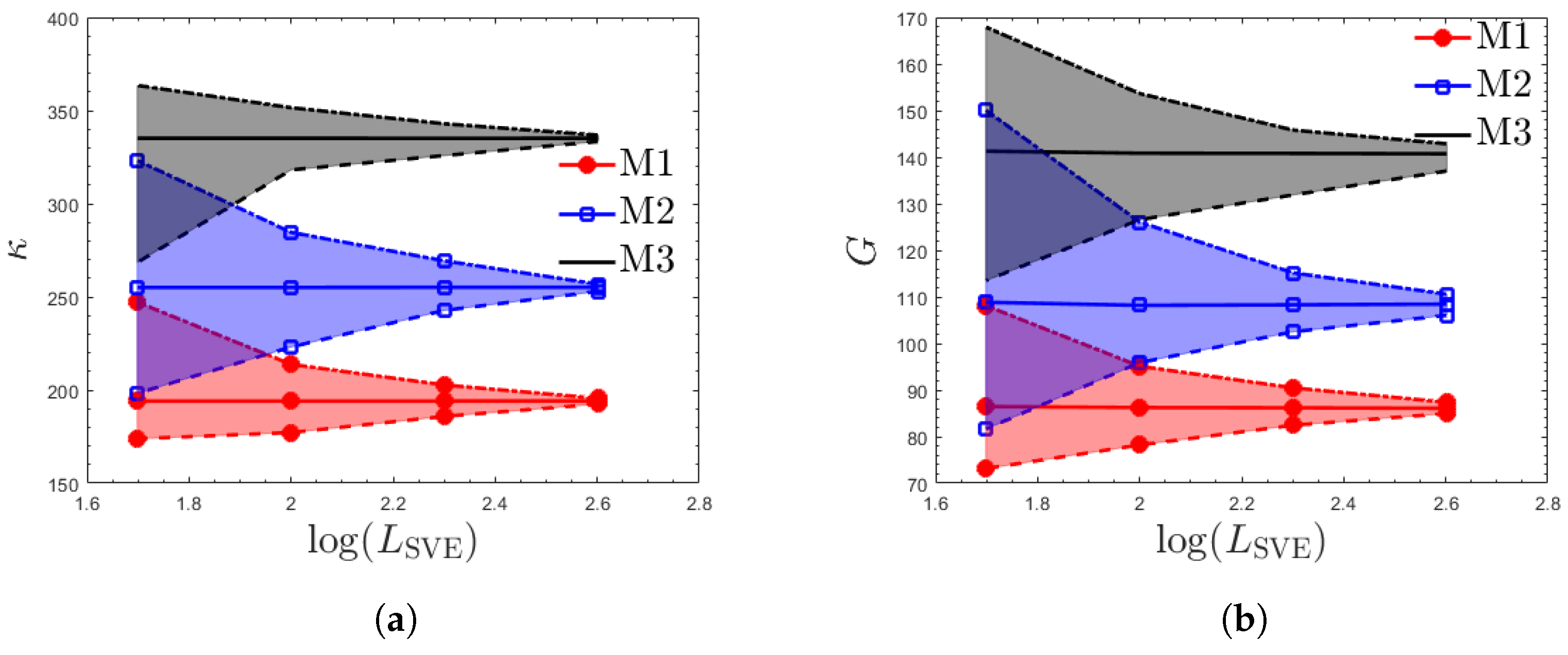 Applsci 14 08207 g005