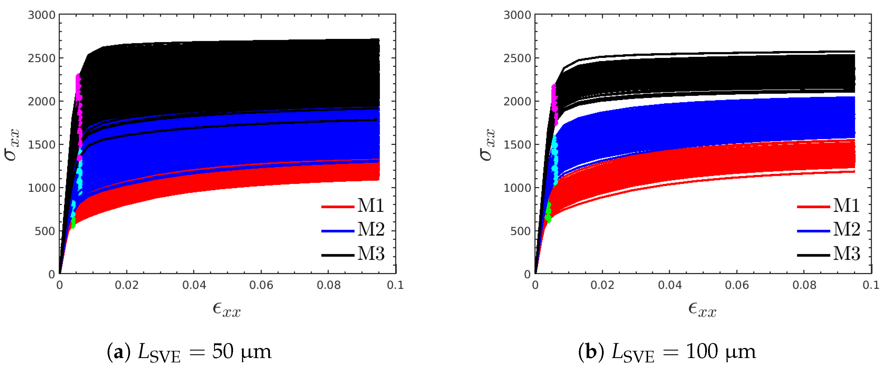 Applsci 14 08207 g007a