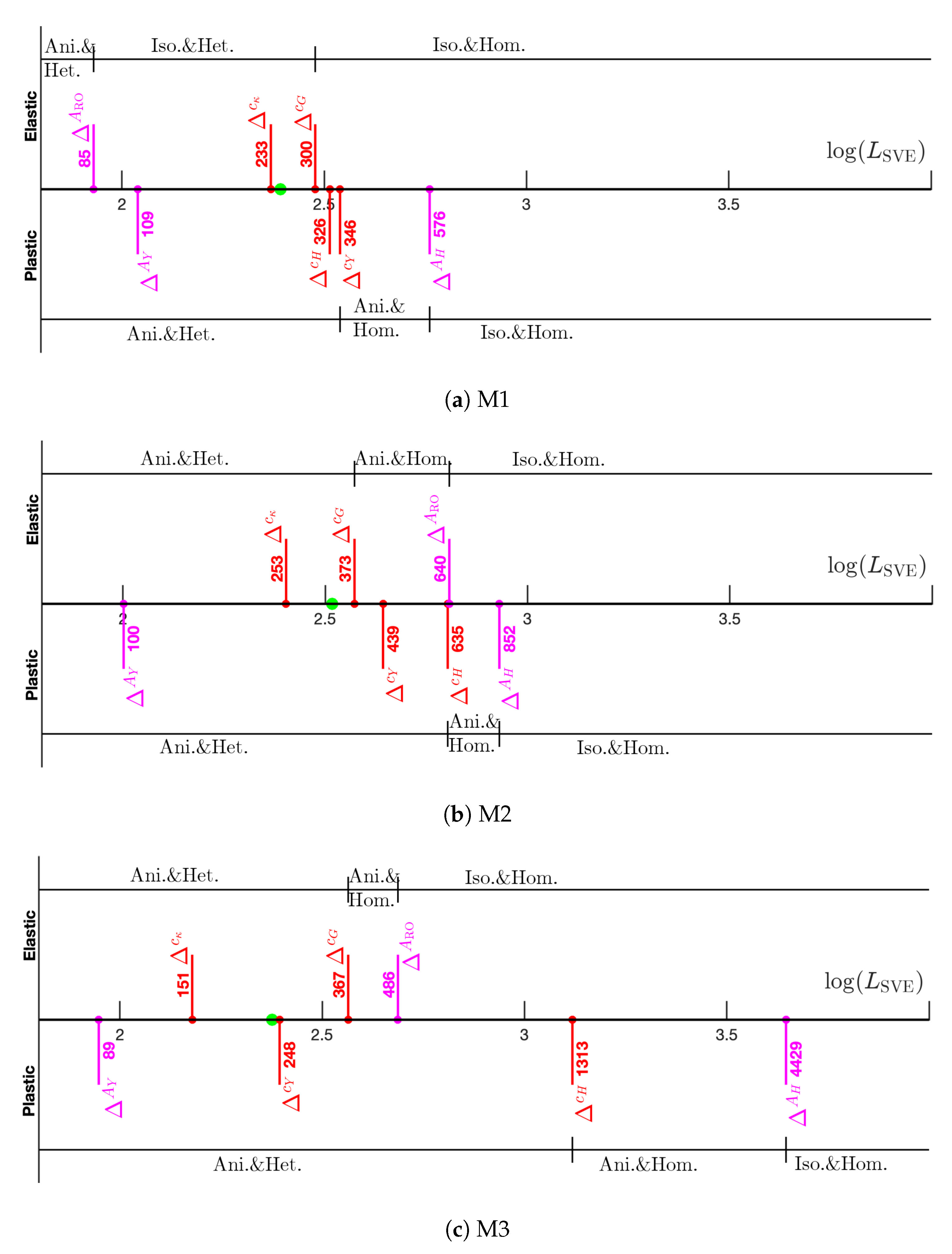 Applsci 14 08207 g012