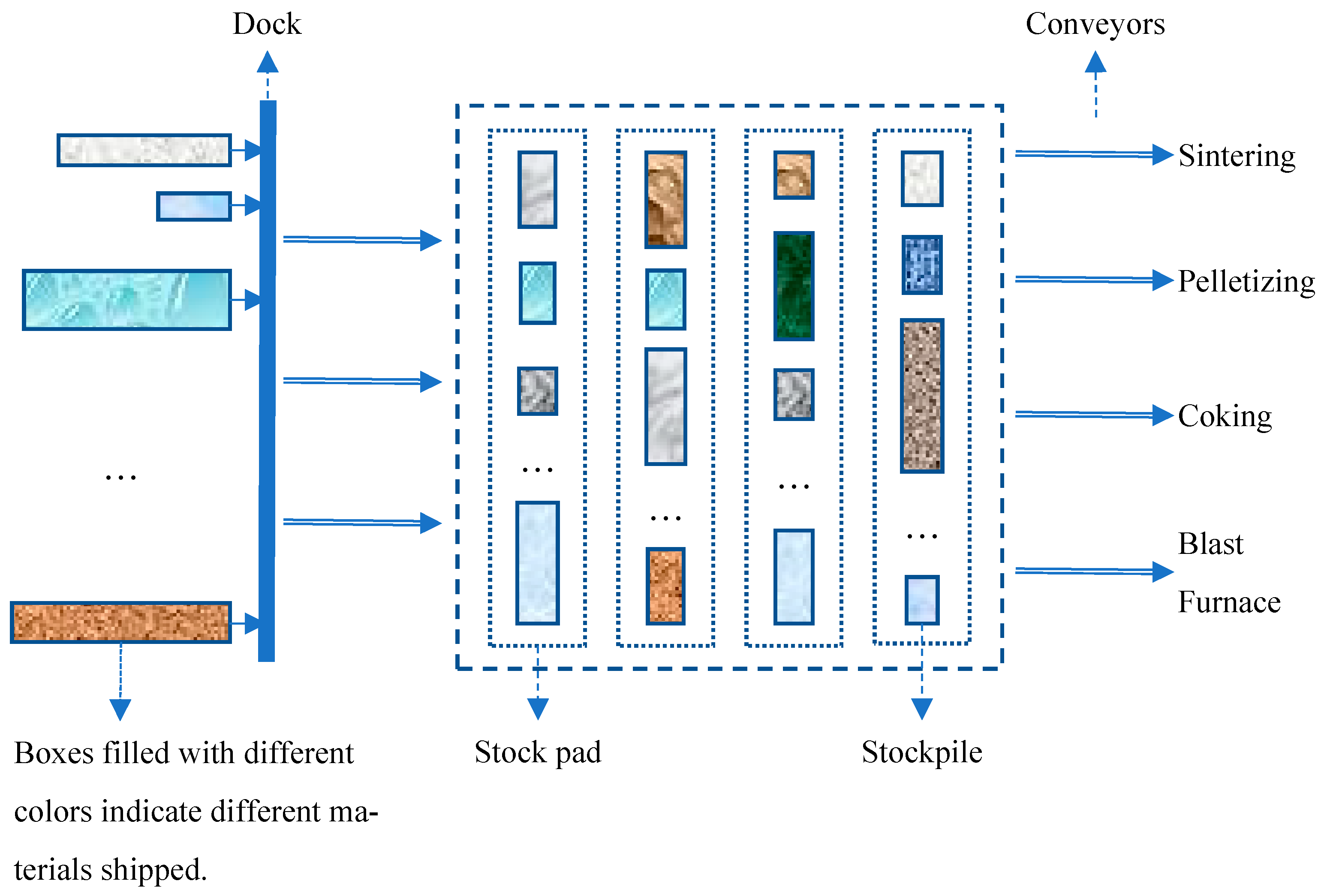 Applsci 14 08213 g001