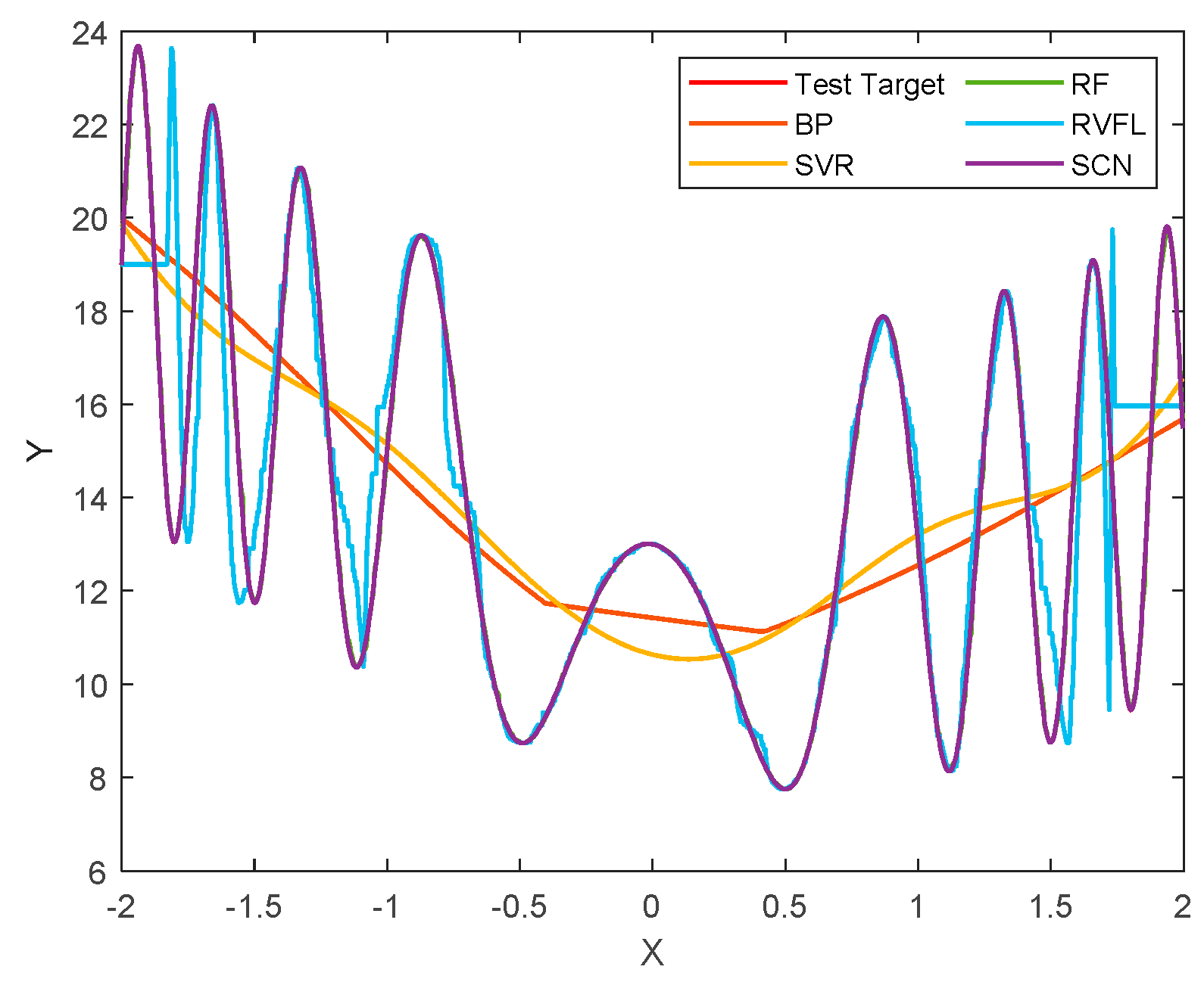 Applsci 14 08213 g005