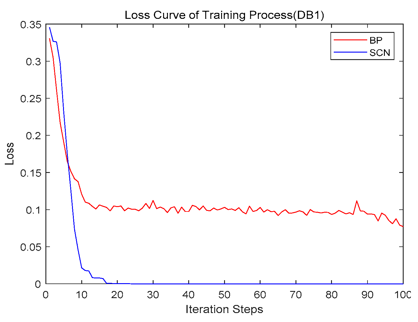 Applsci 14 08213 g006