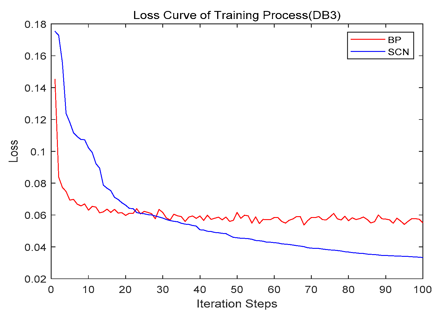 Applsci 14 08213 g008