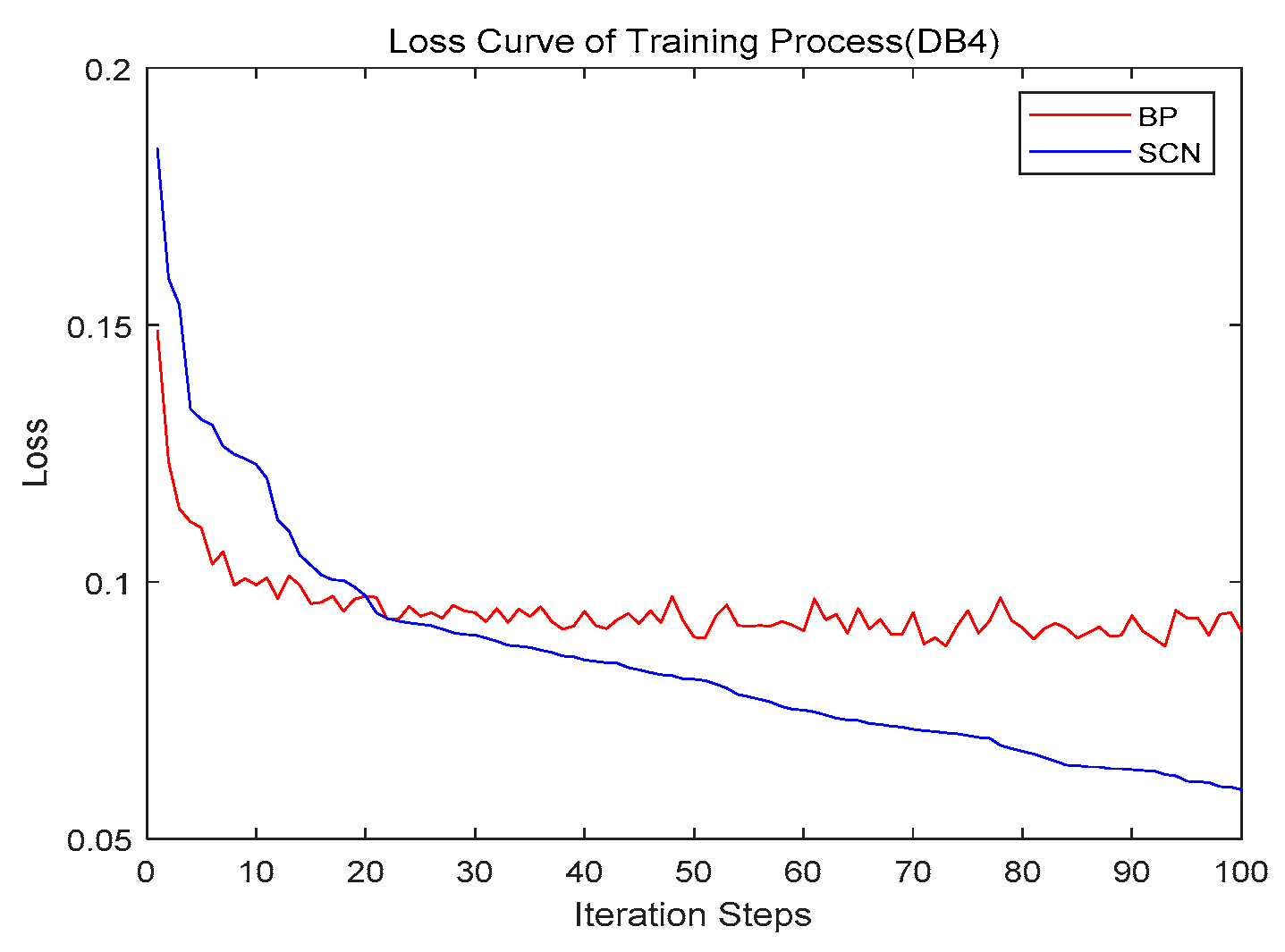 Applsci 14 08213 g009