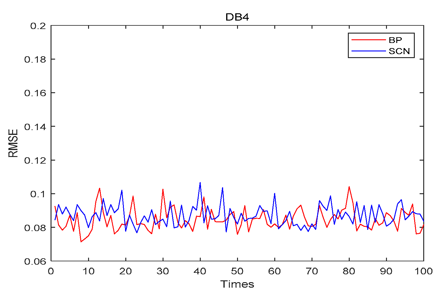 Applsci 14 08213 g013