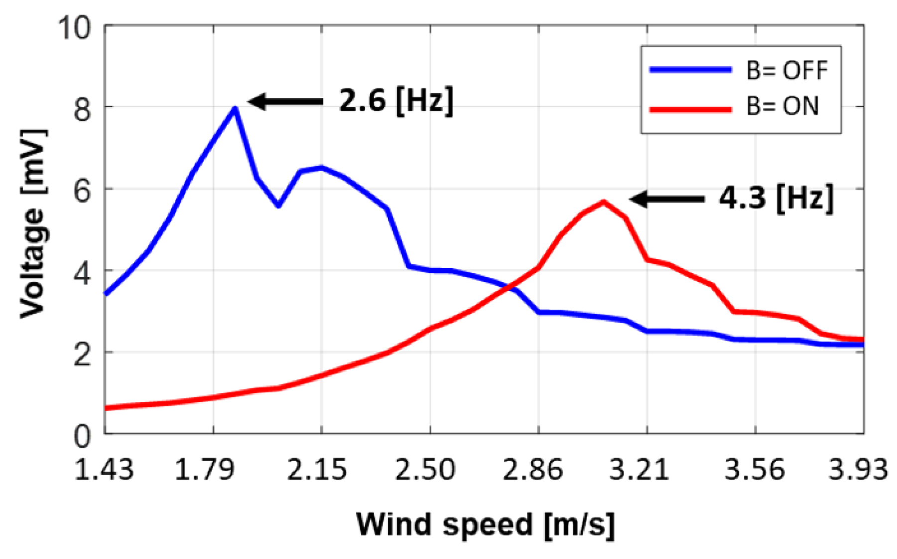 Applsci 14 08217 g006