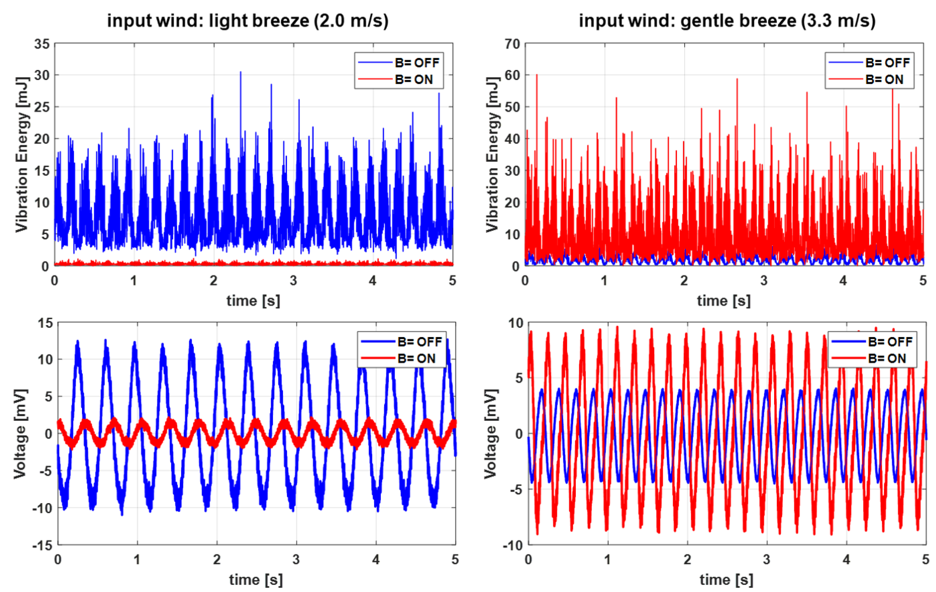 Applsci 14 08217 g007
