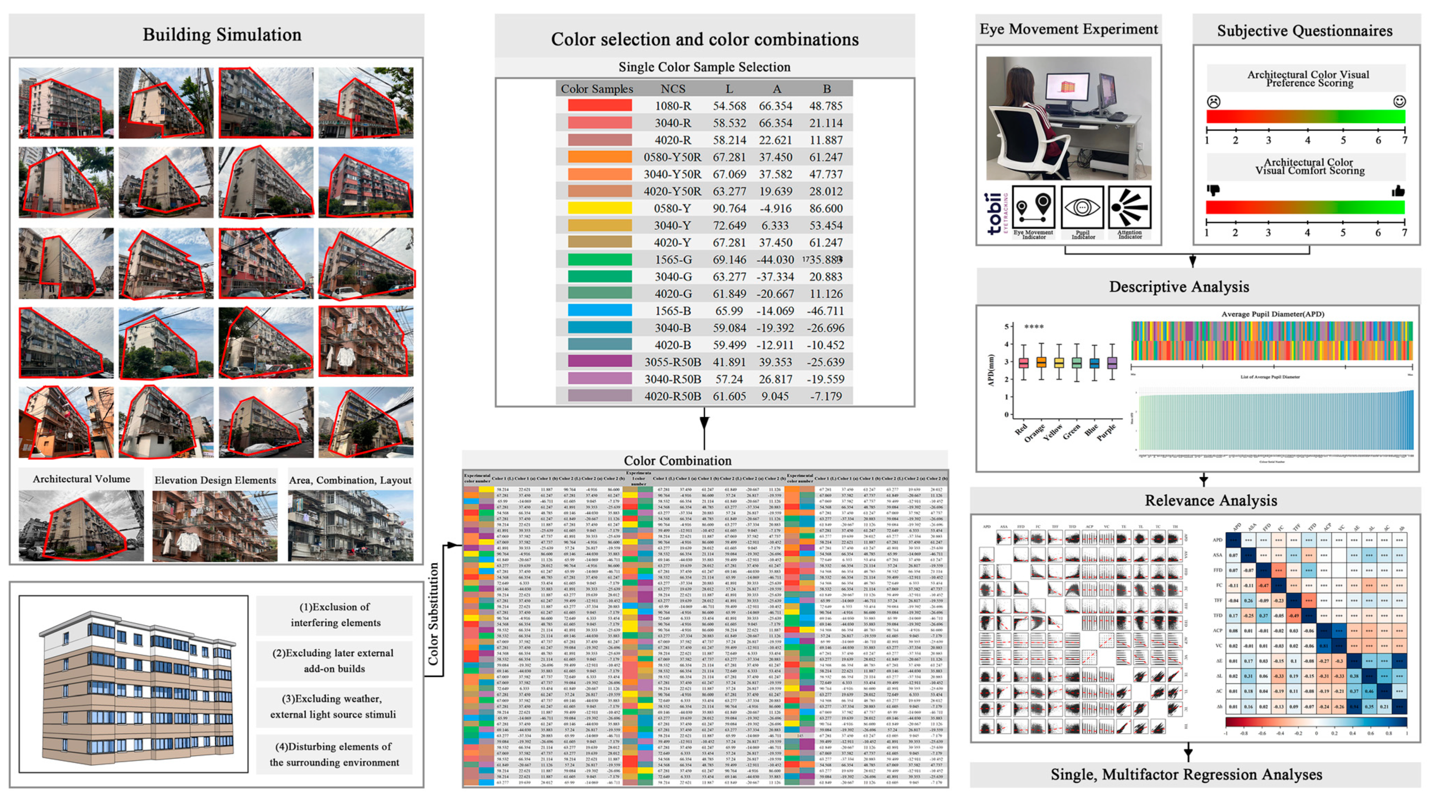 Applsci 14 08227 g001