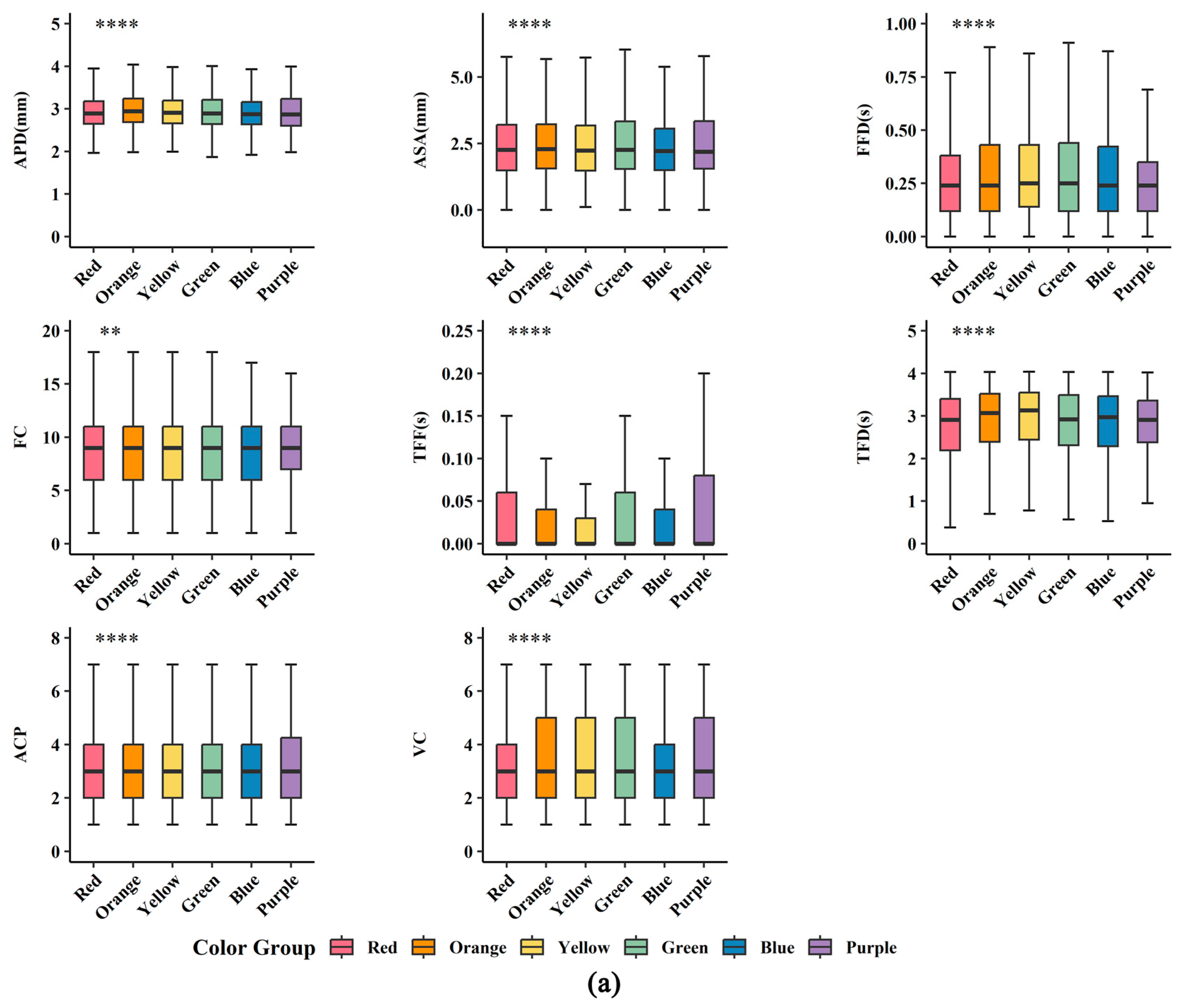 Applsci 14 08227 g005a
