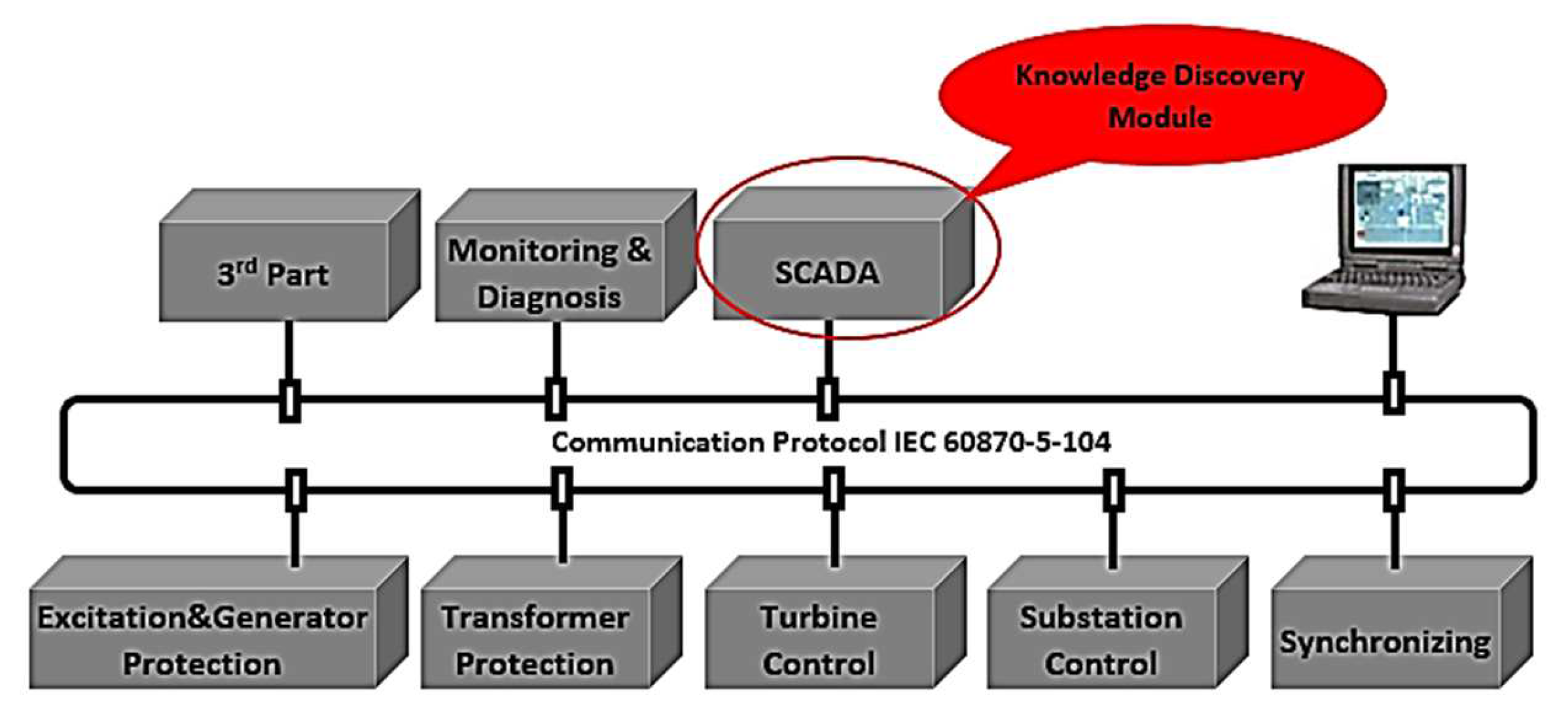 Applsci 14 08228 g004
