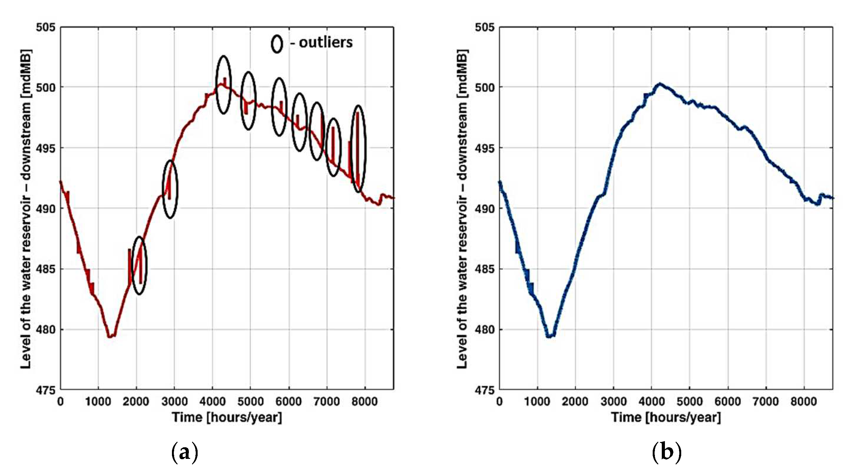 Applsci 14 08228 g011