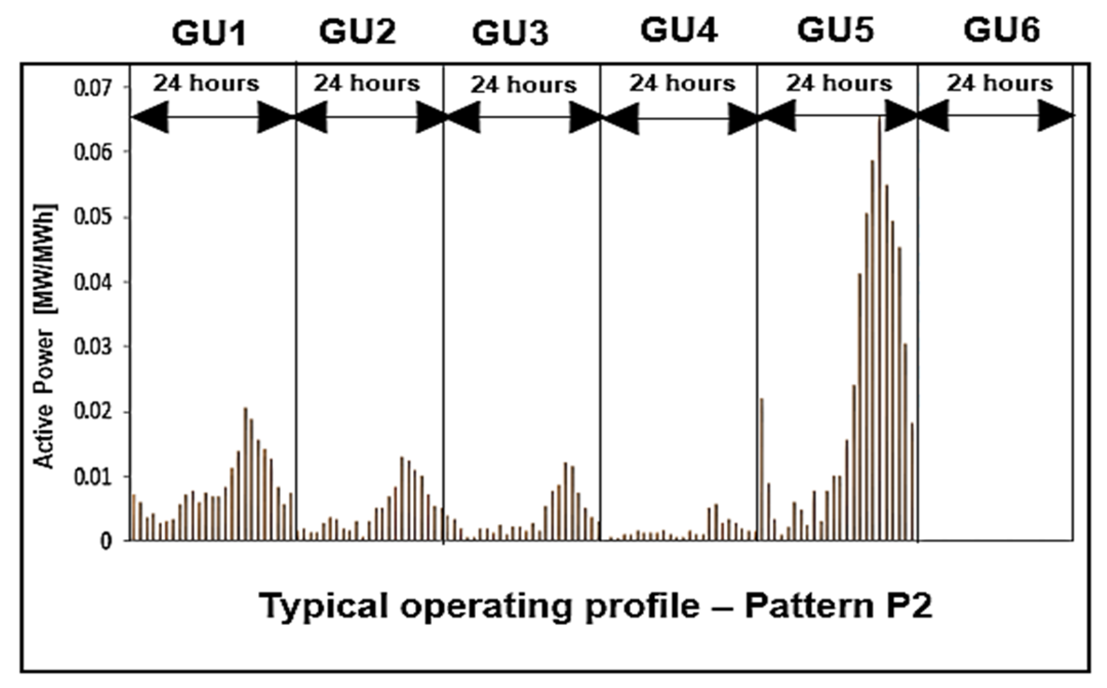 Applsci 14 08228 g014