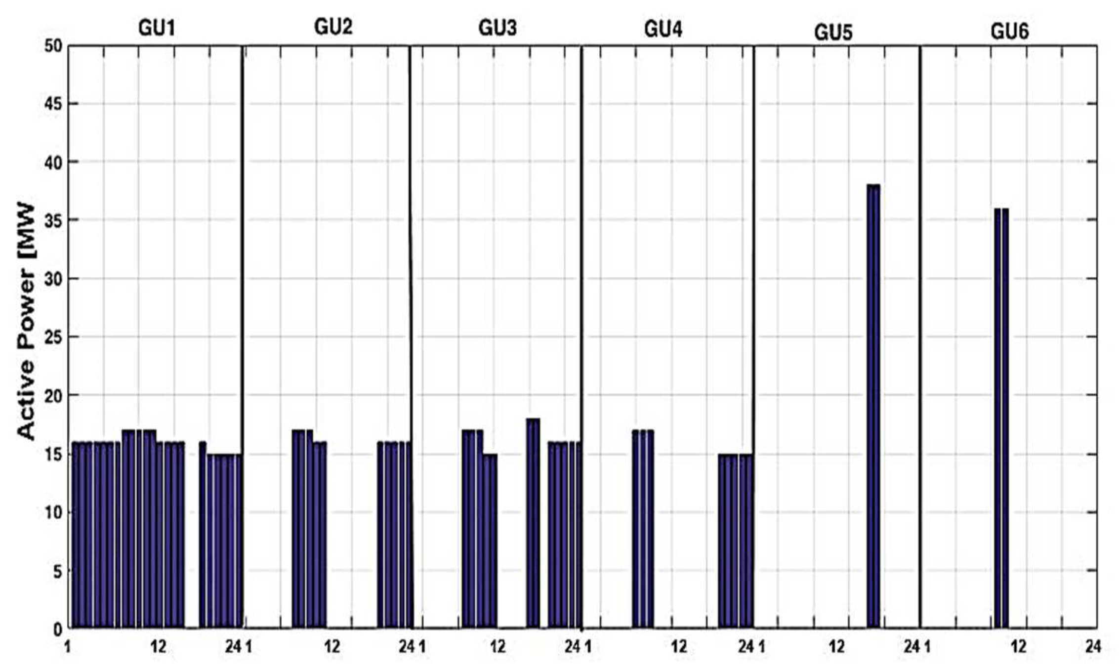 Applsci 14 08228 g022