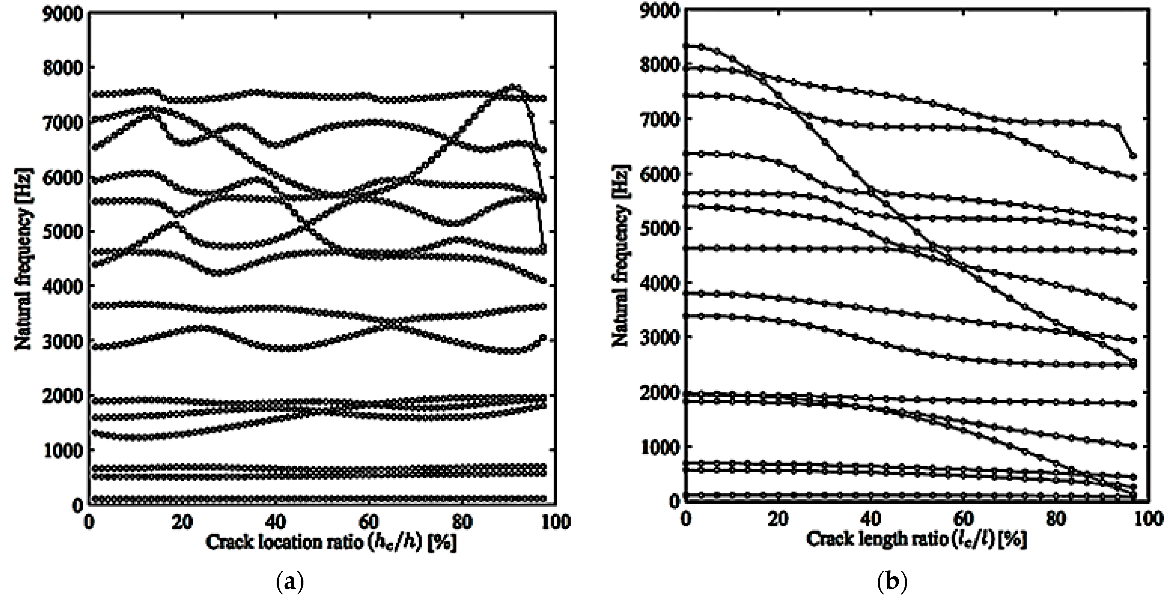 Applsci 14 08230 g002 Applsci 14 08230 g002