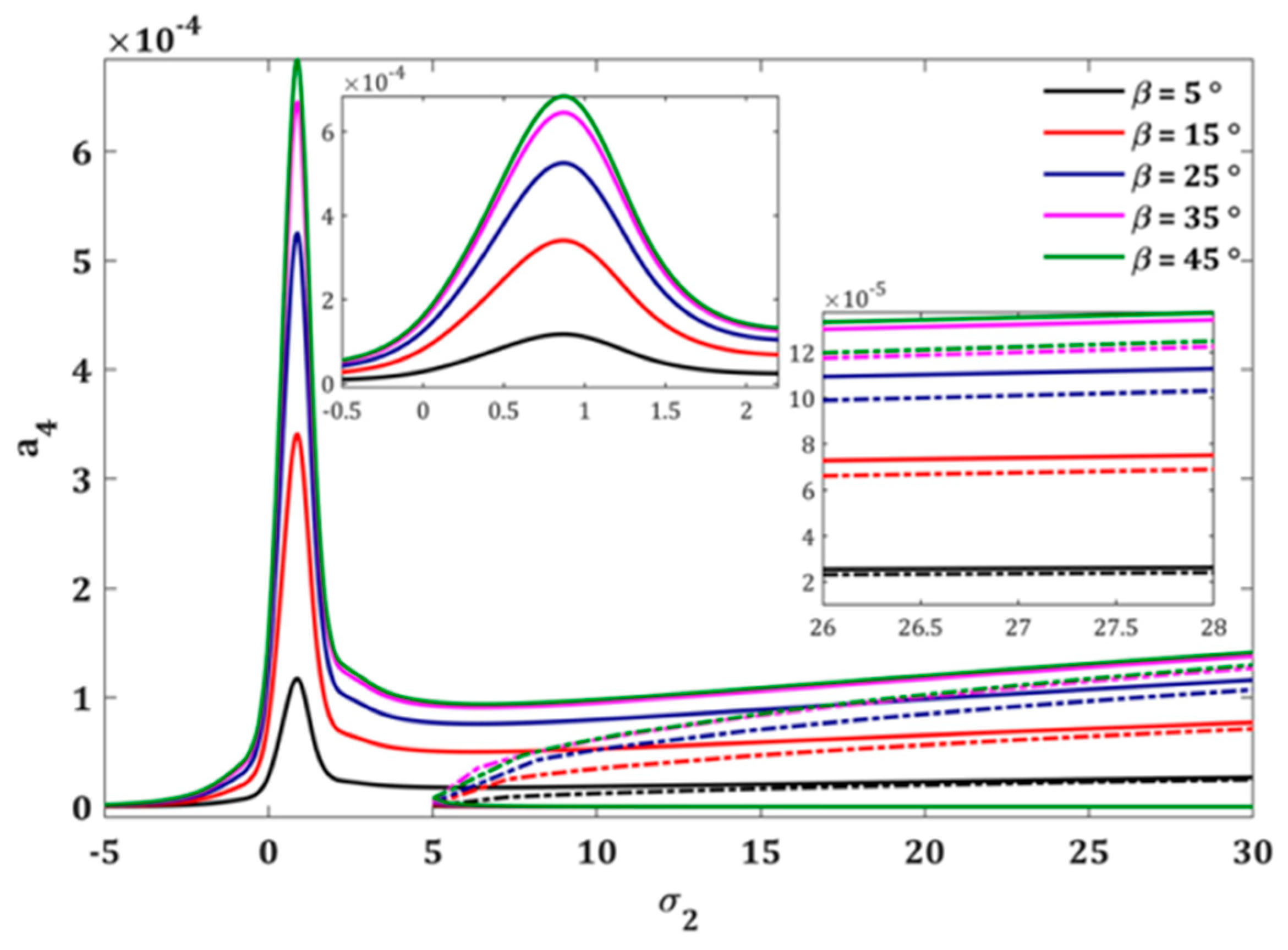 Applsci 14 08230 g003 Applsci 14 08230 g003