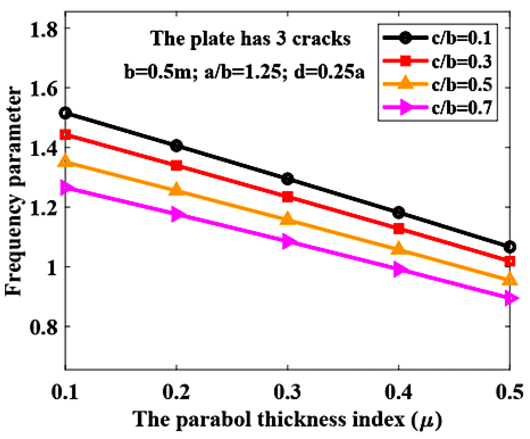 Applsci 14 08230 g004 Applsci 14 08230 g004