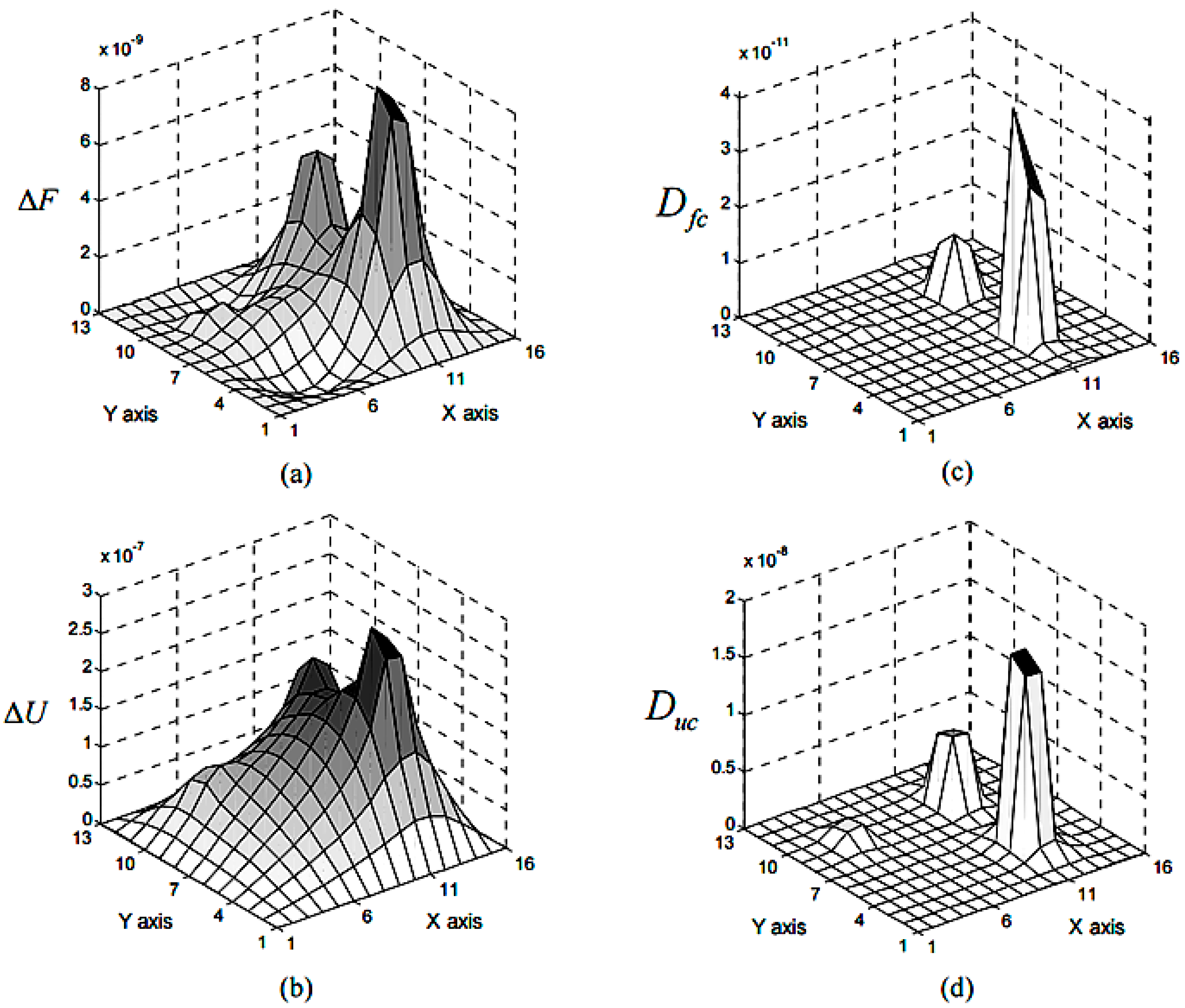 Applsci 14 08230 g006 Applsci 14 08230 g006