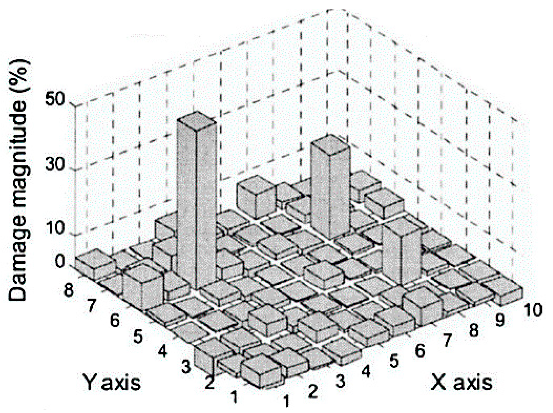 Applsci 14 08230 g007 Applsci 14 08230 g007