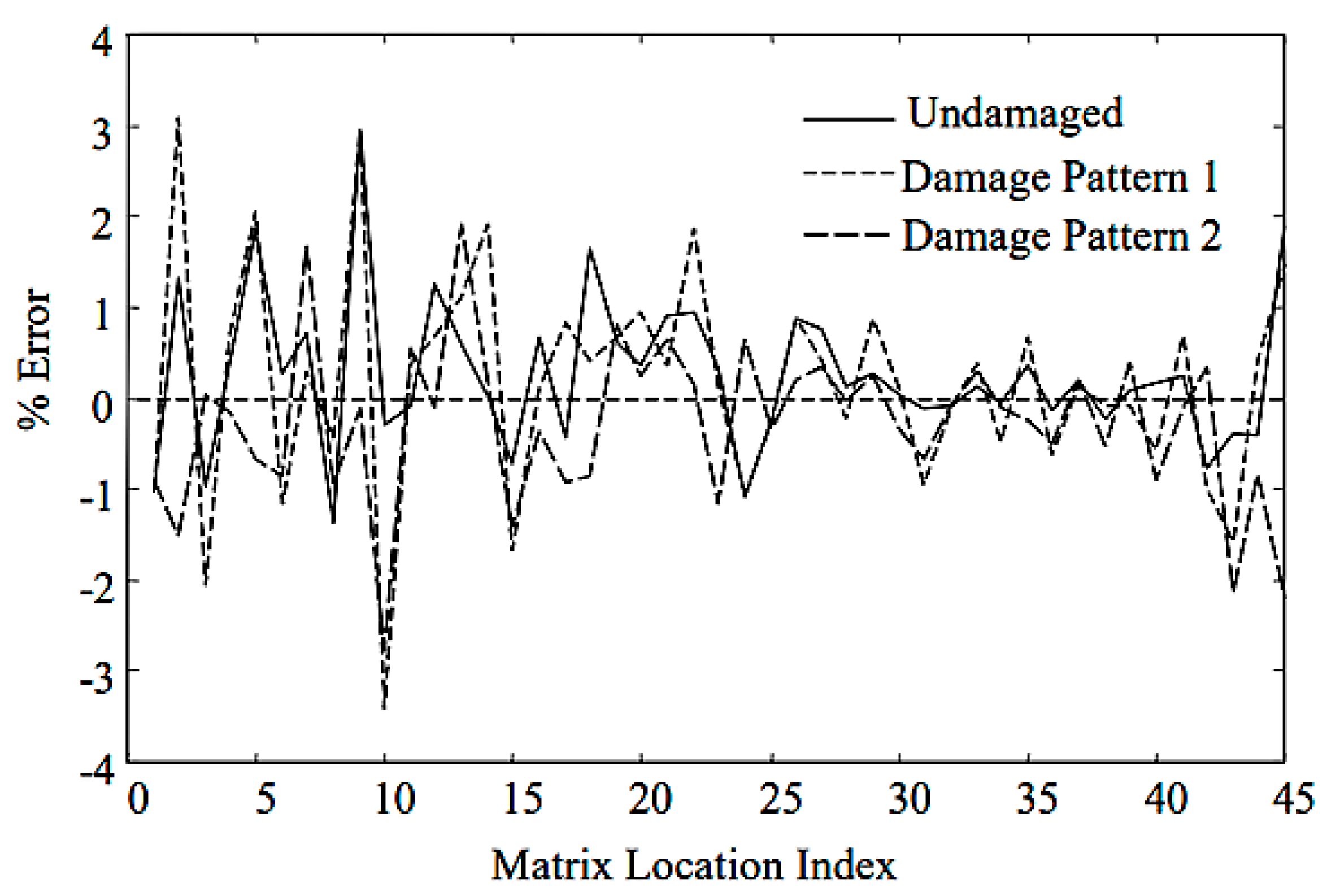 Applsci 14 08230 g010 Applsci 14 08230 g010