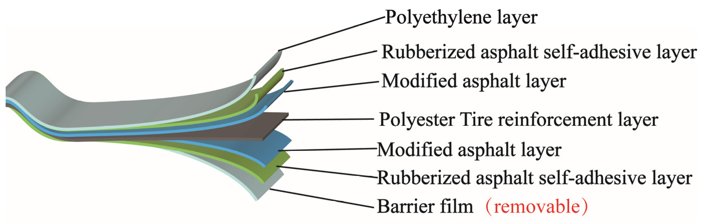 Applsci 14 08237 g001