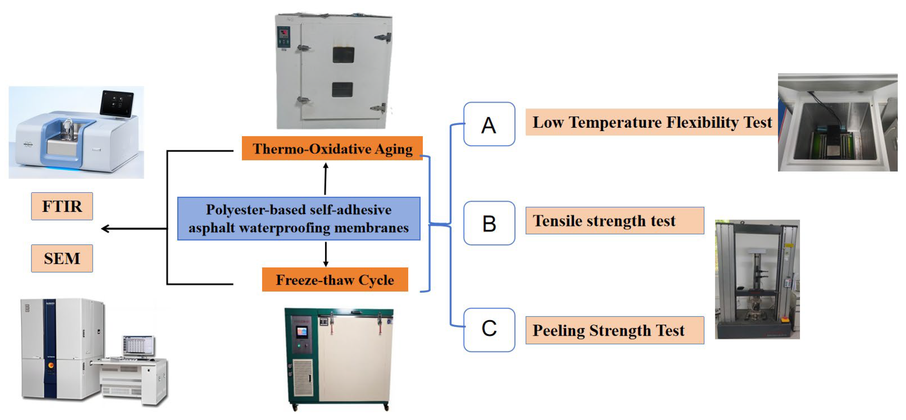Applsci 14 08237 g002
