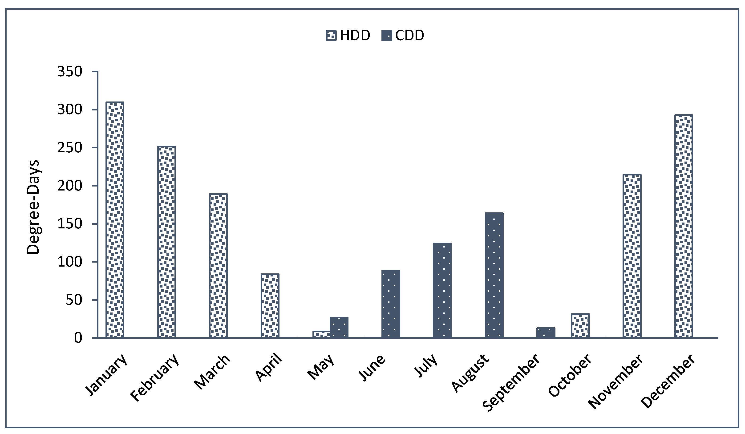 Applsci 14 08239 g003