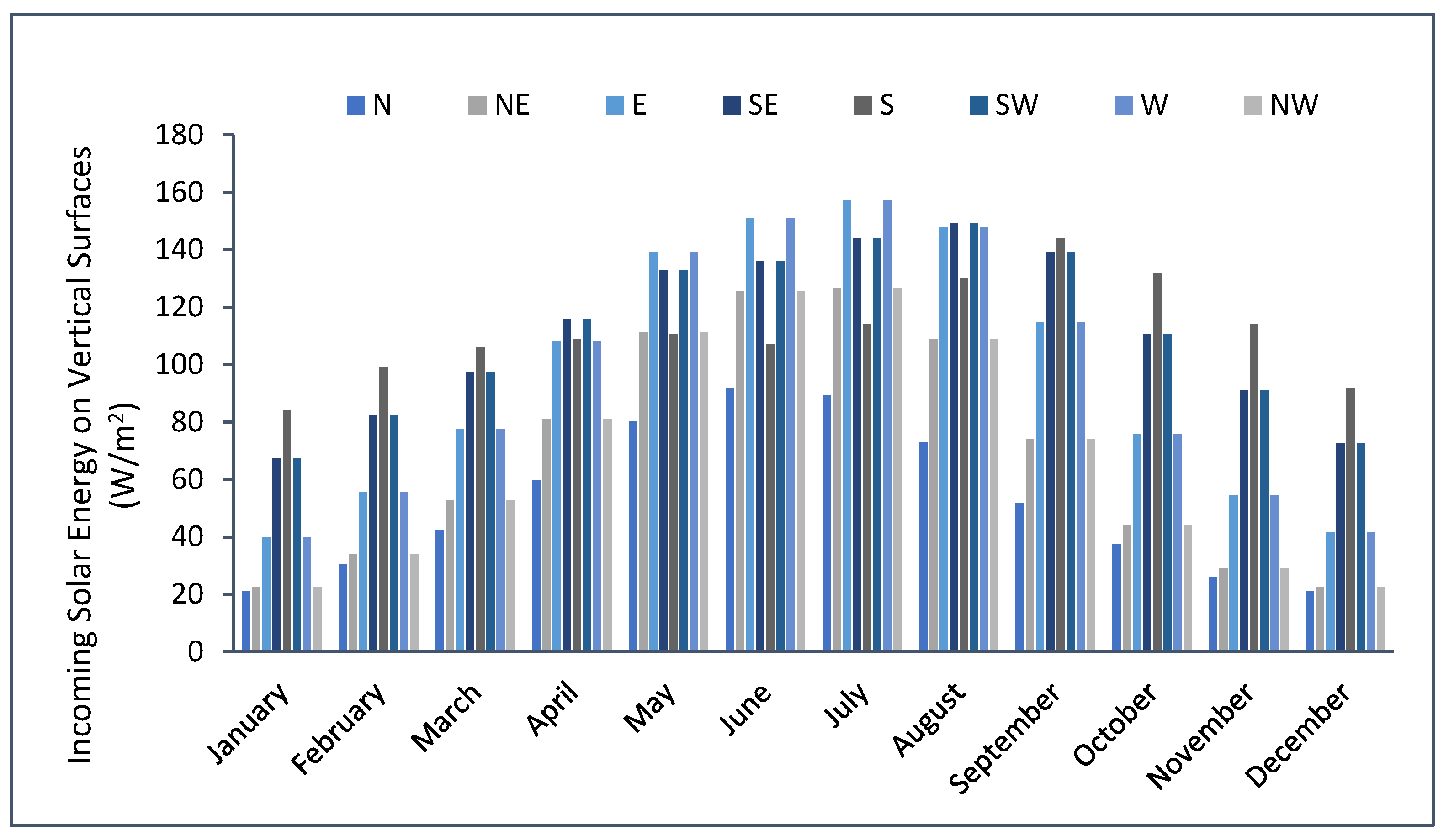 Applsci 14 08239 g005