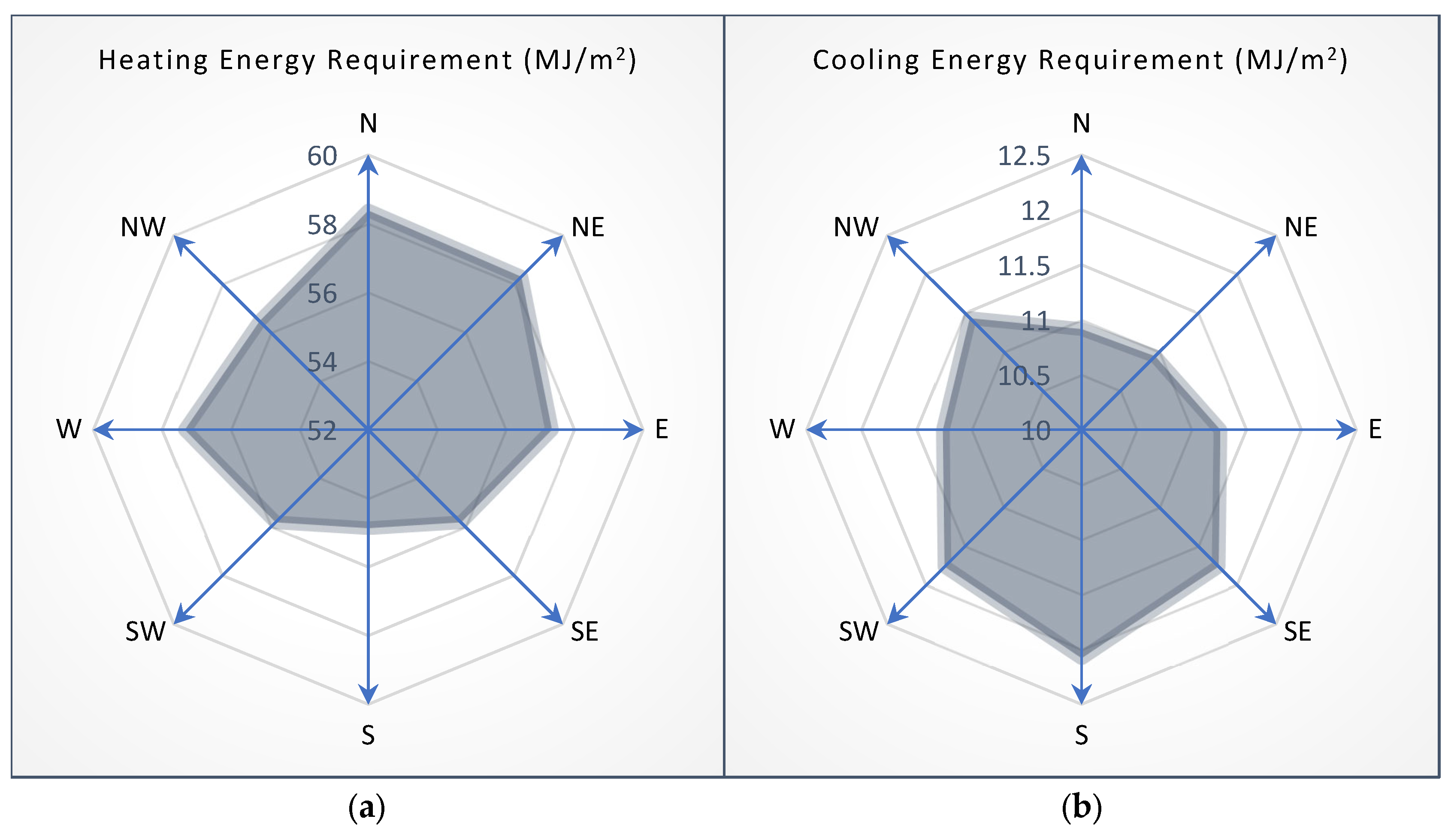 Applsci 14 08239 g007