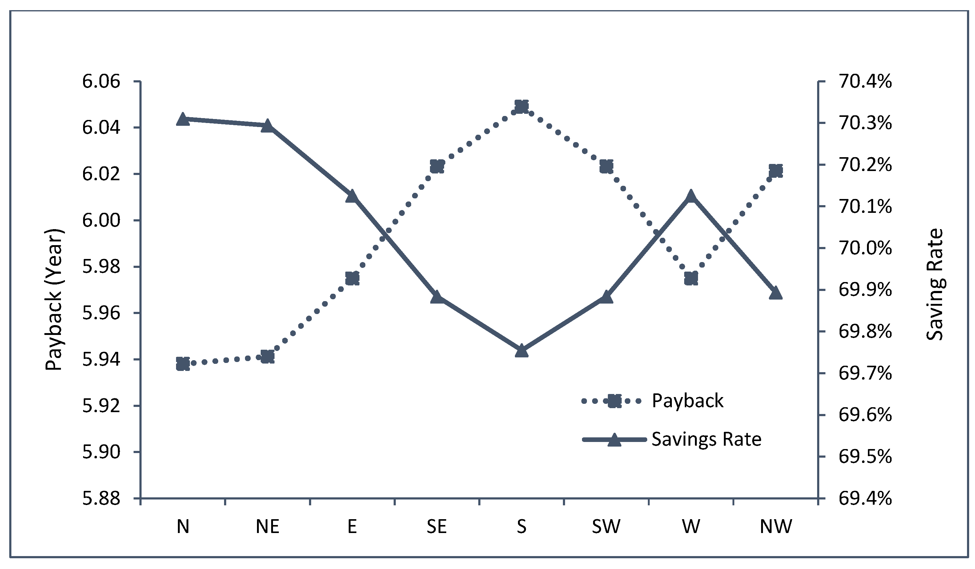 Applsci 14 08239 g012