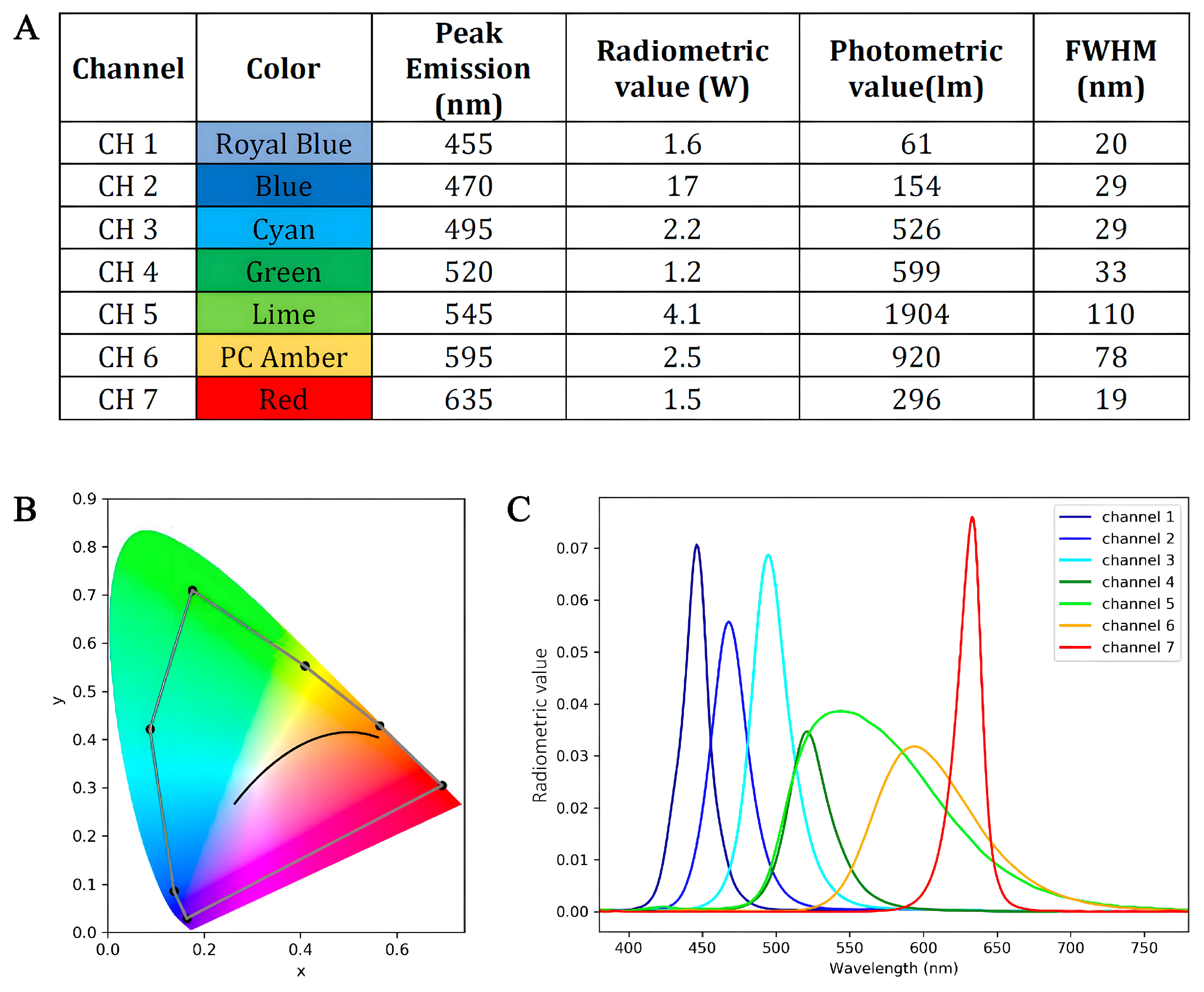 Applsci 14 08242 g001 Applsci 14 08242 g001
