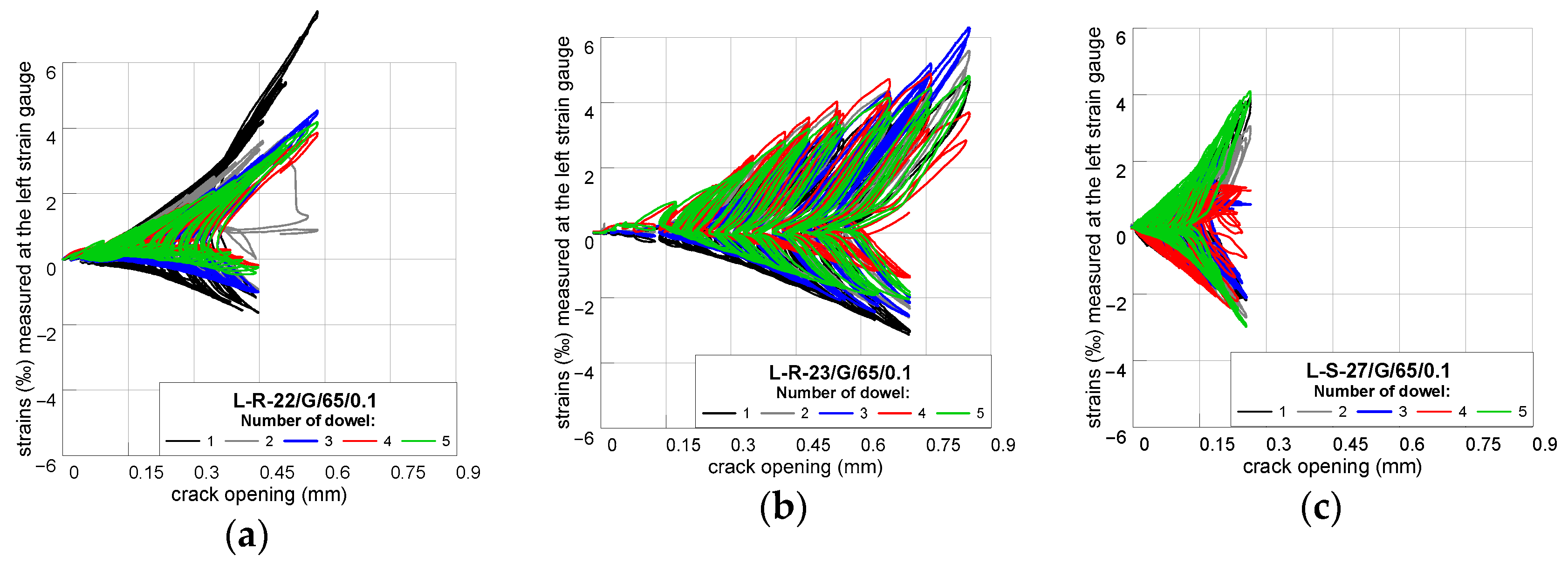 Applsci 14 08246 g010