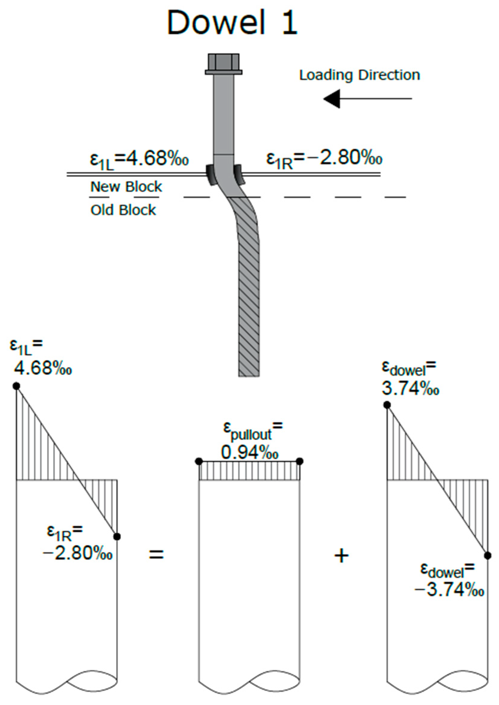 Applsci 14 08246 g011