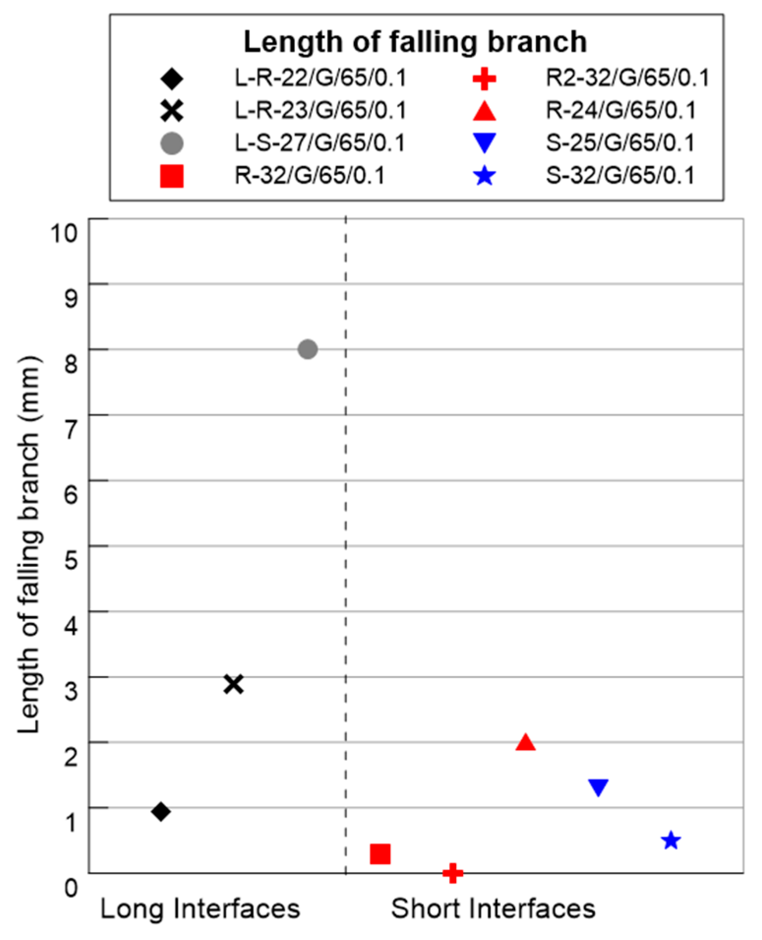 Applsci 14 08246 g014