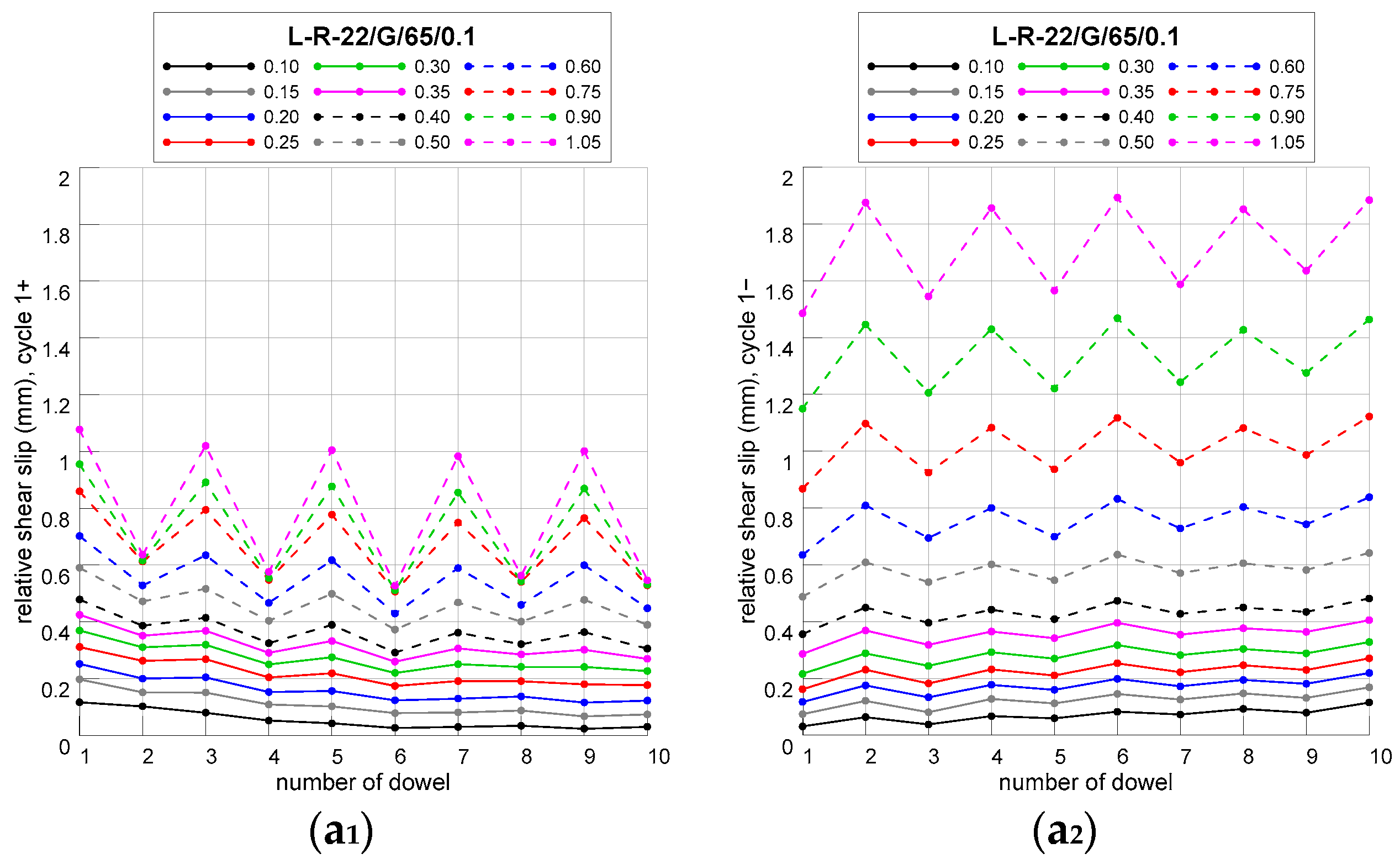 Applsci 14 08246 g016a