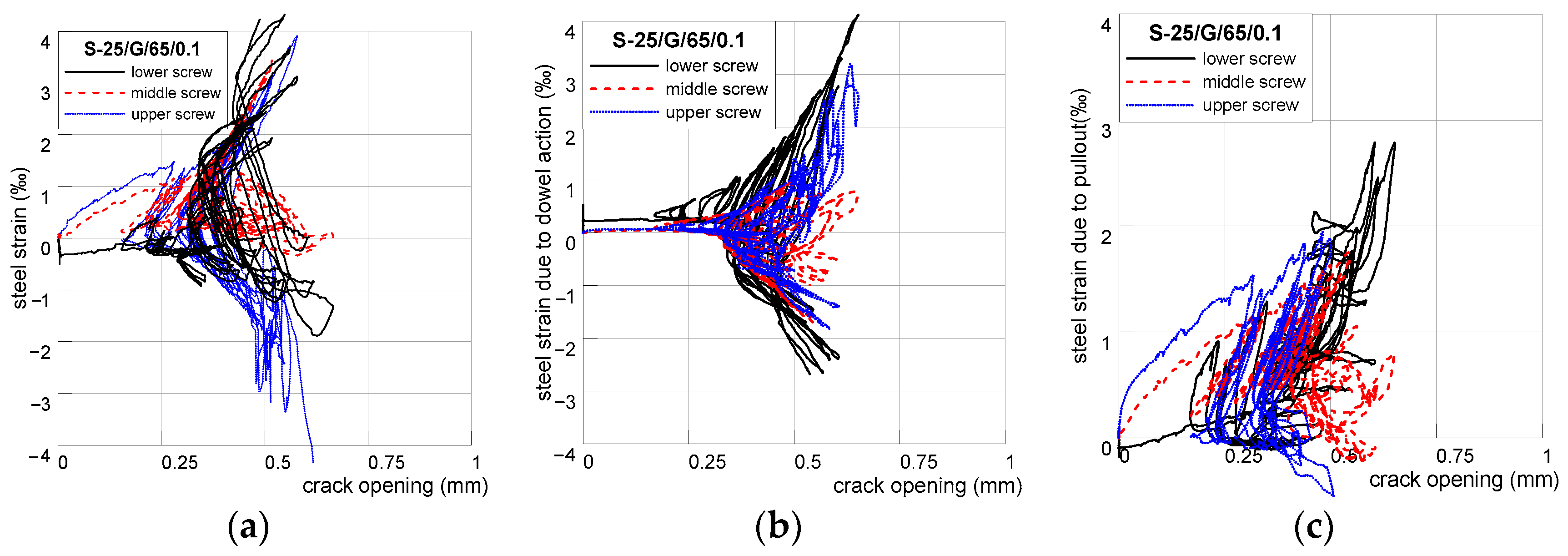 Applsci 14 08246 g017