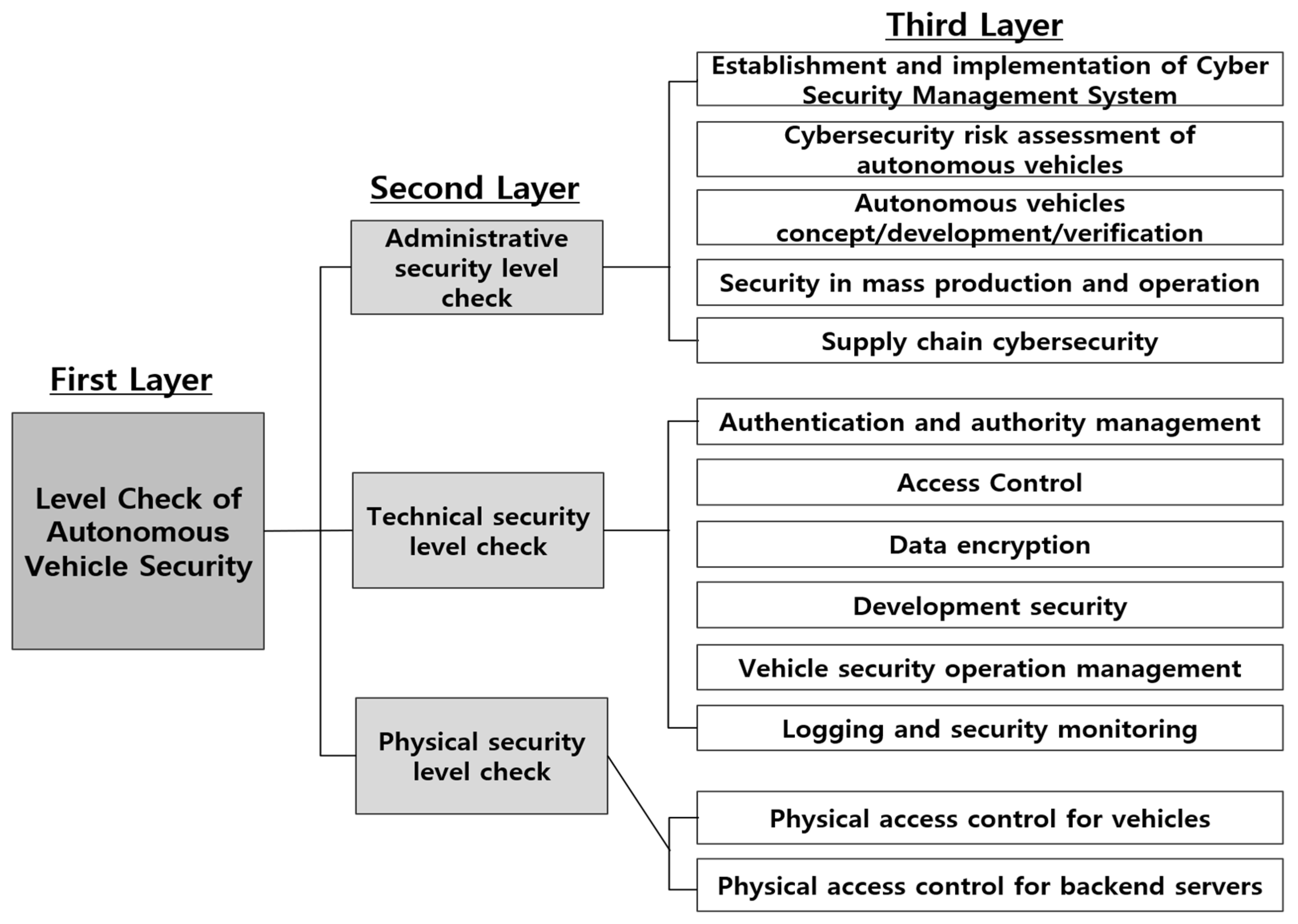 Applsci 14 08247 g002