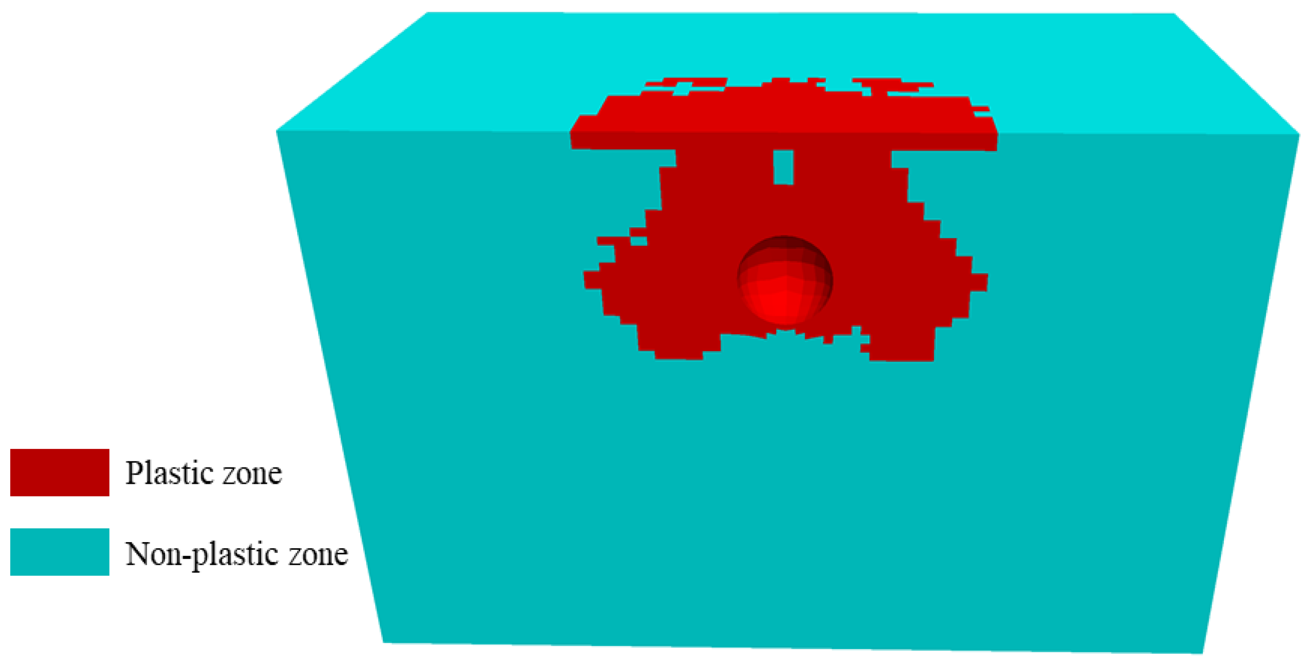 Applsci 14 08252 g006