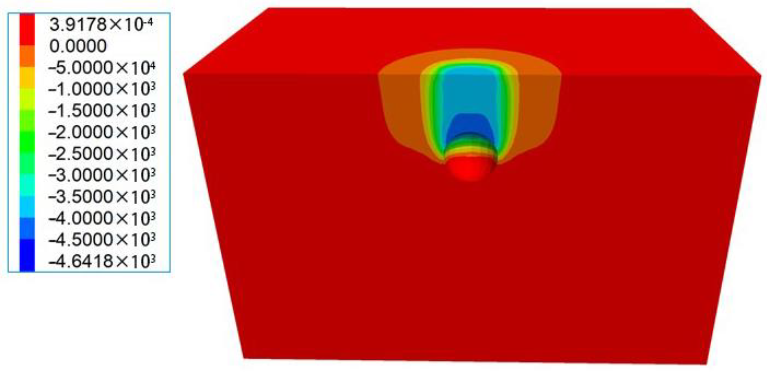 Applsci 14 08252 g008