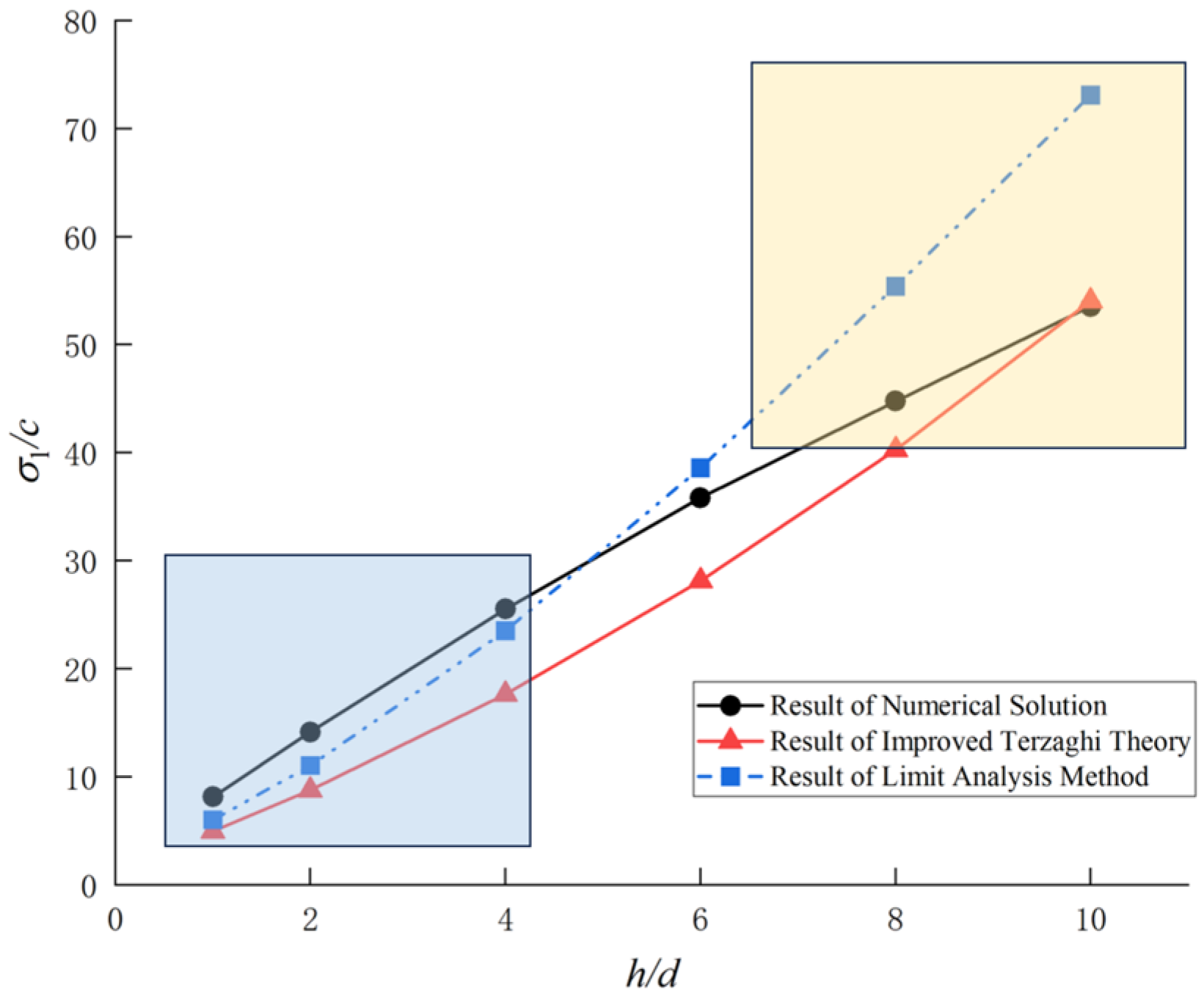 Applsci 14 08252 g009