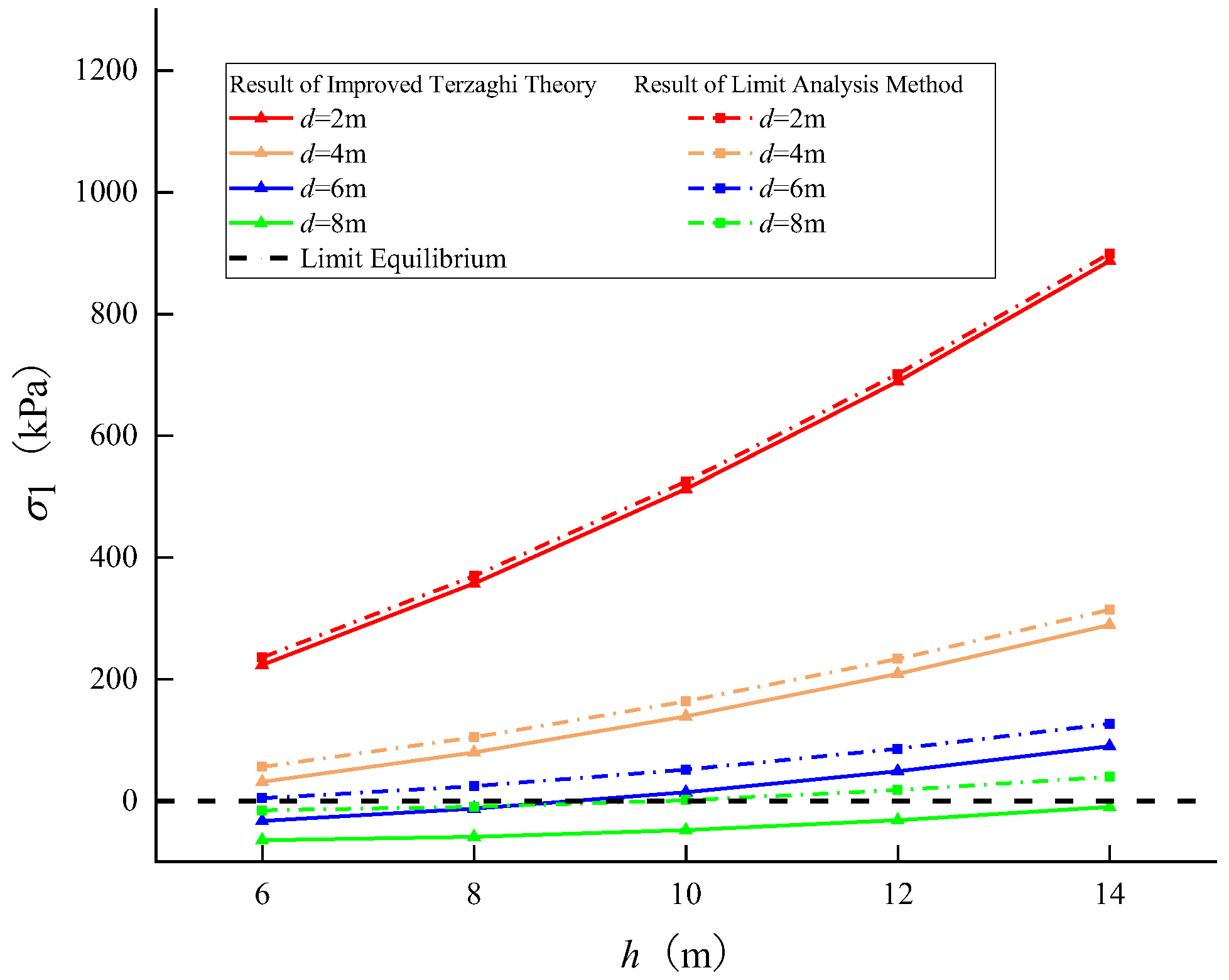 Applsci 14 08252 g010
