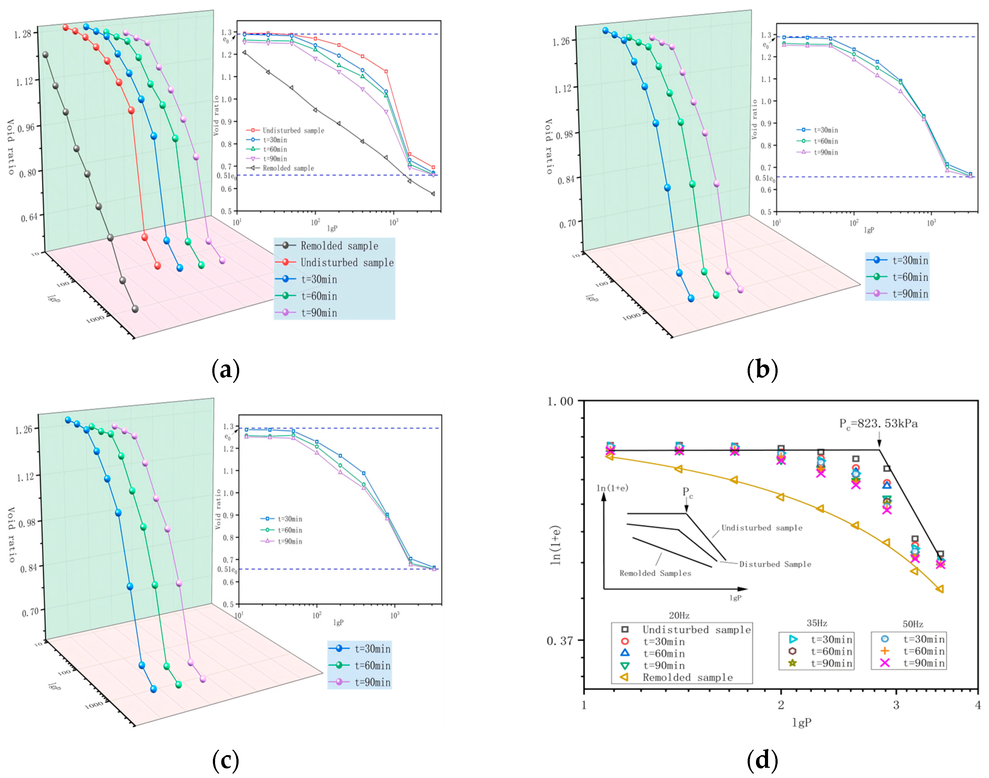 Applsci 14 08262 g002