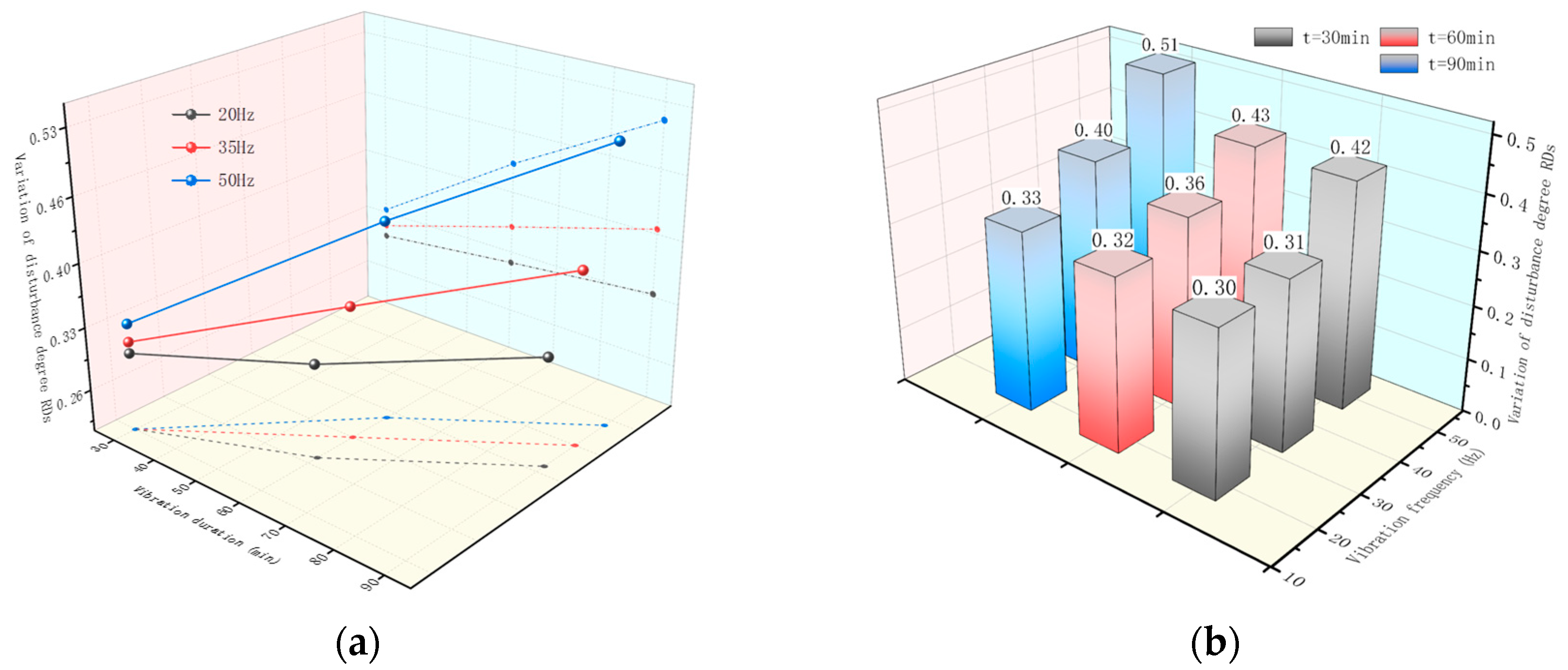 Applsci 14 08262 g004